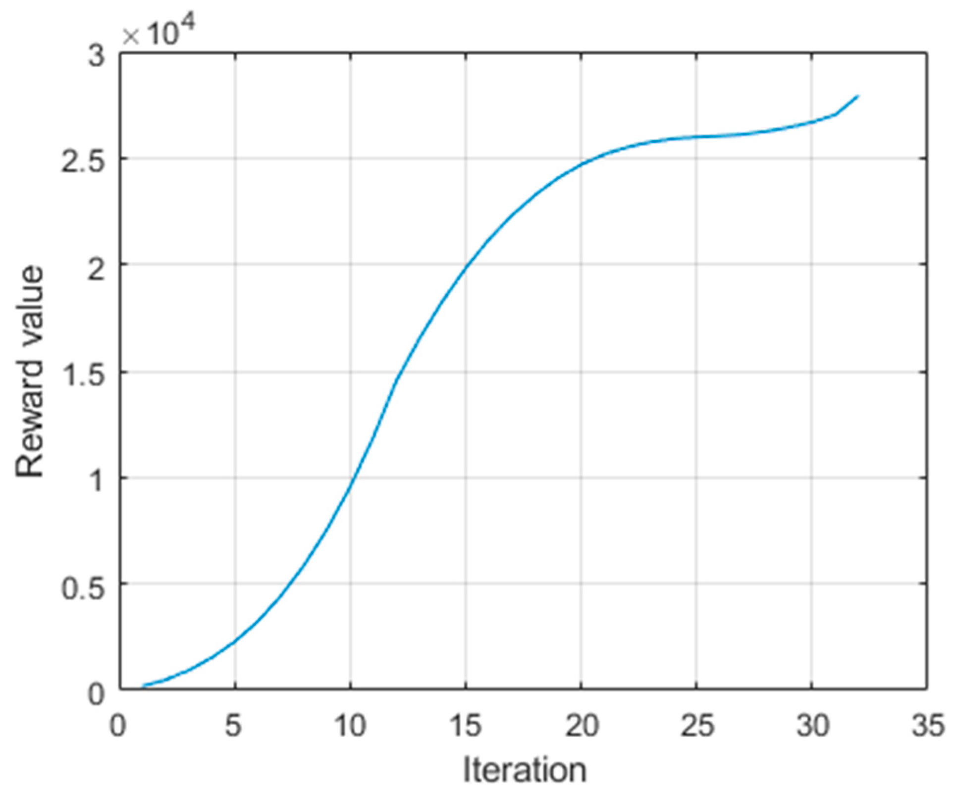 Mathematics 12 04030 g008