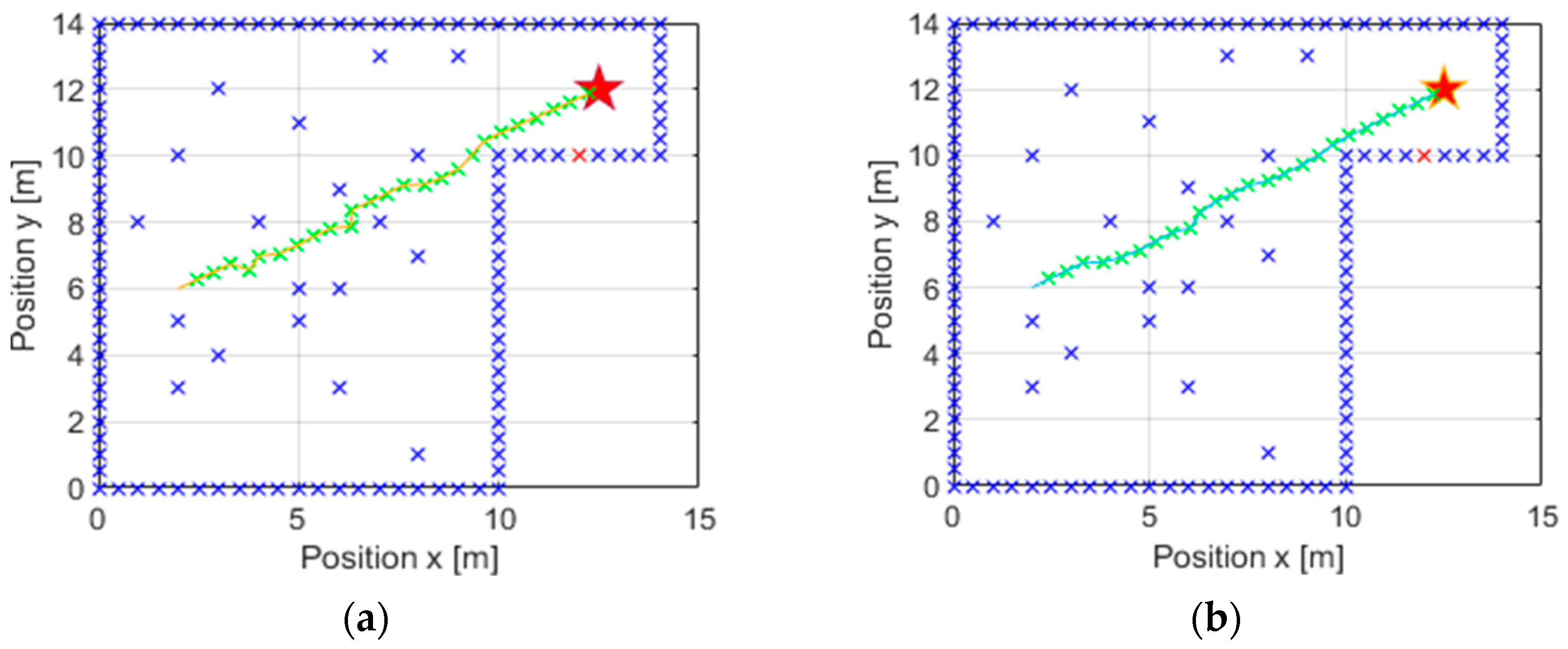 Mathematics 12 04030 g011