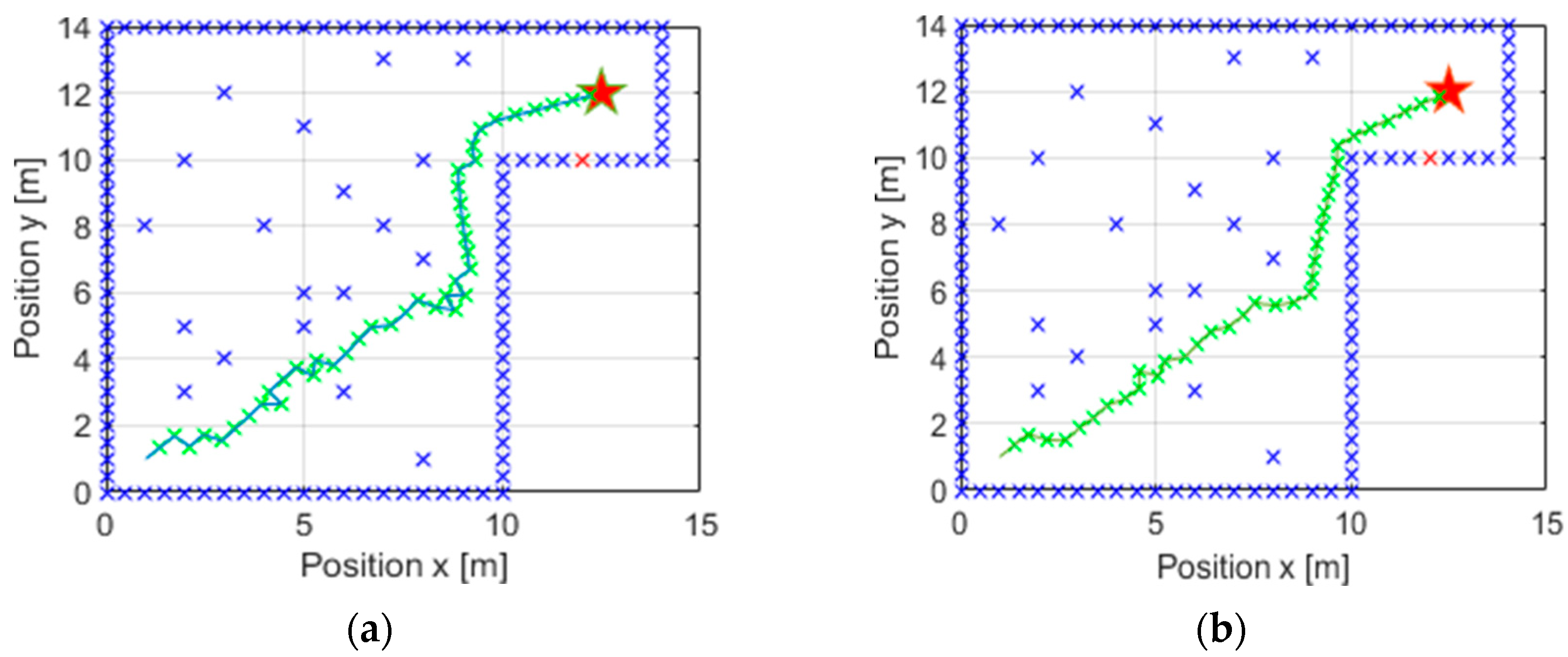 Mathematics 12 04030 g012
