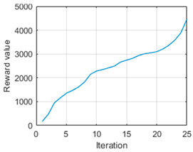Mathematics 12 04030 i014