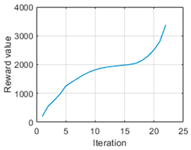 Mathematics 12 04030 i020