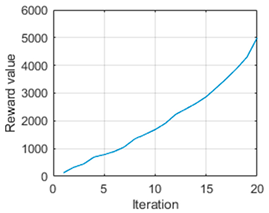 Mathematics 12 04030 i026