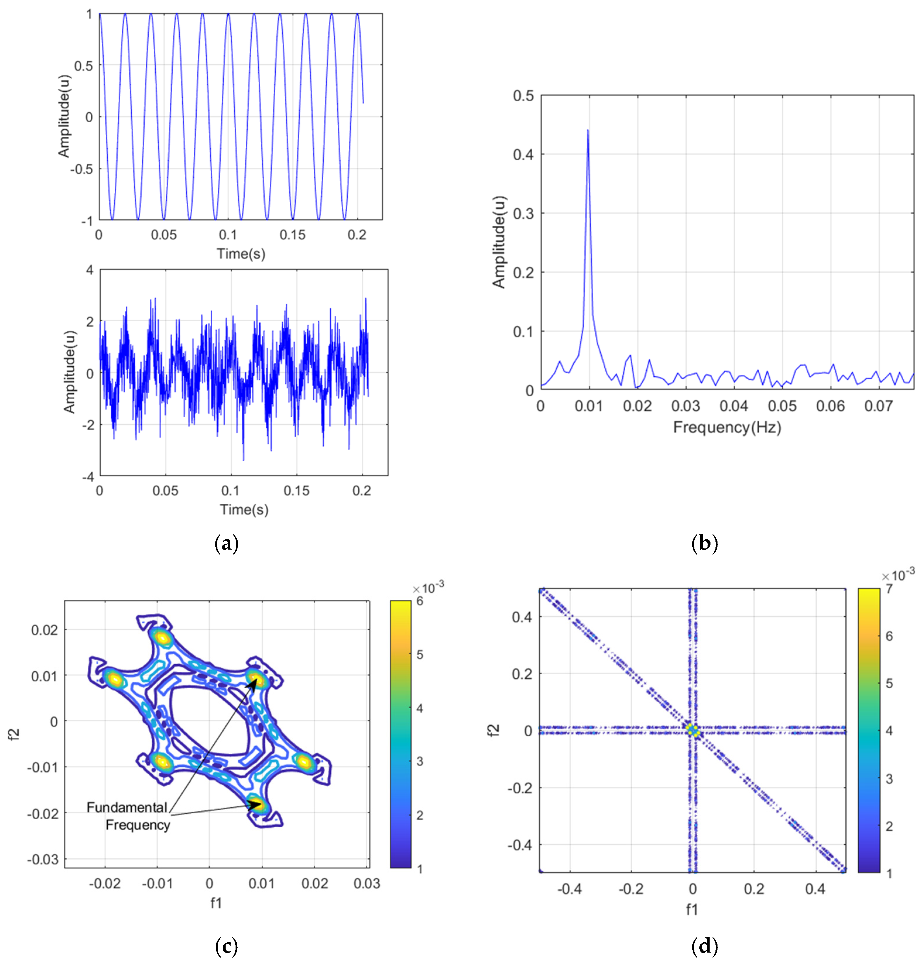 Mathematics 12 04032 g003