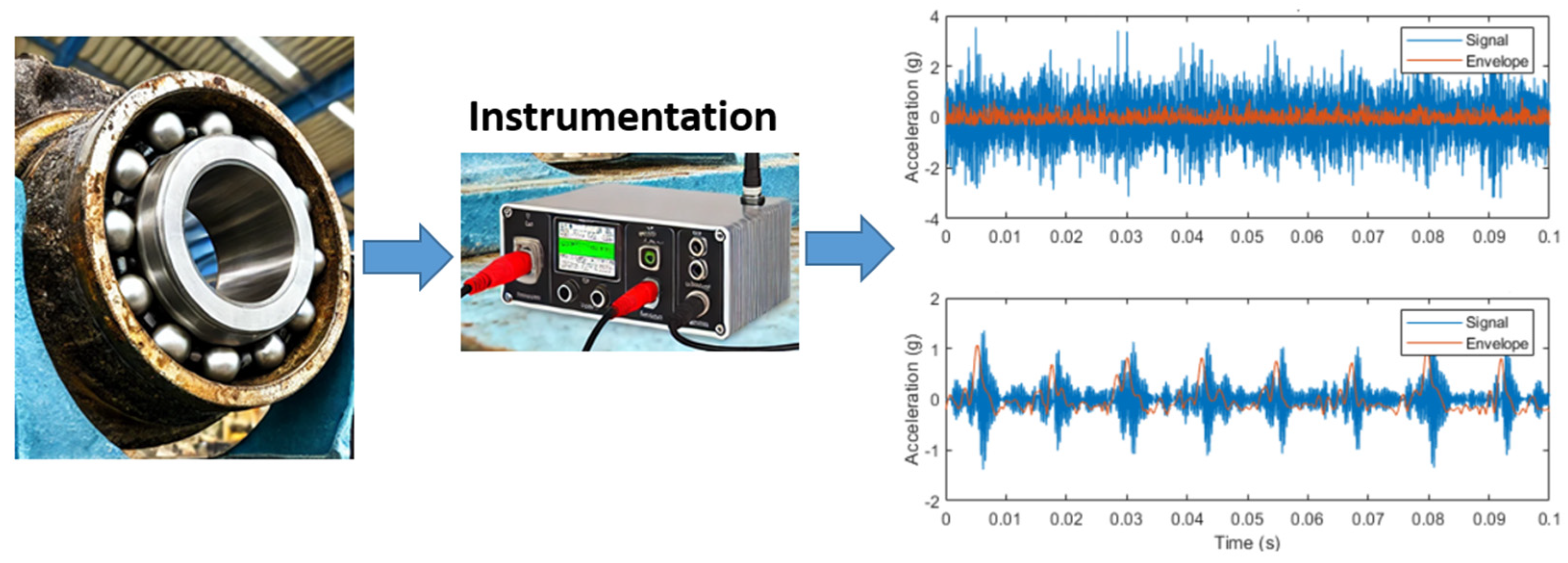 Mathematics 12 04032 g005