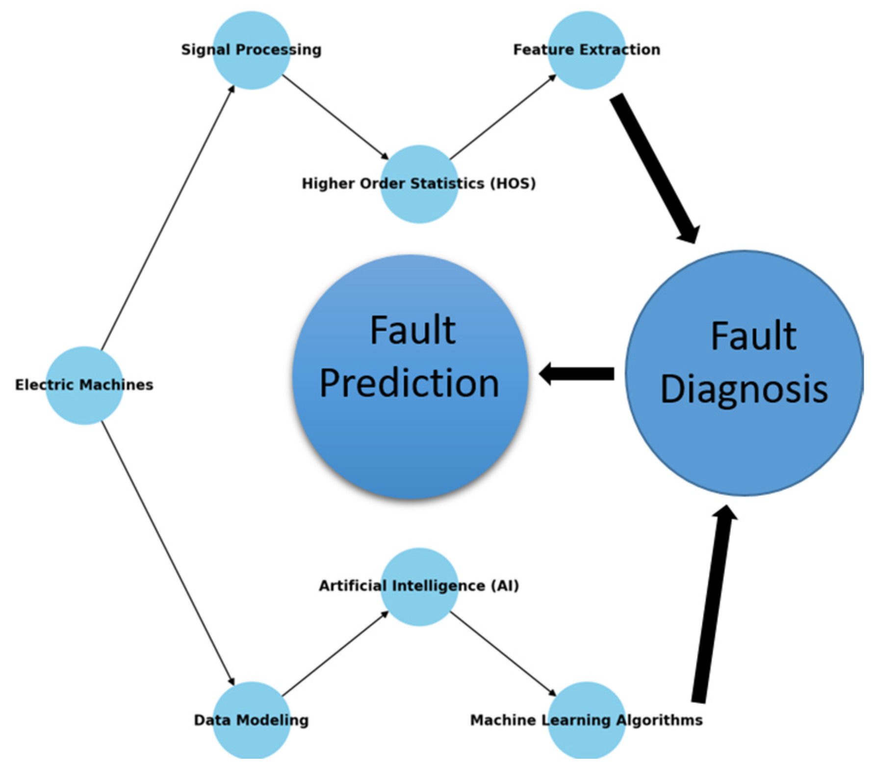 Mathematics 12 04032 g010