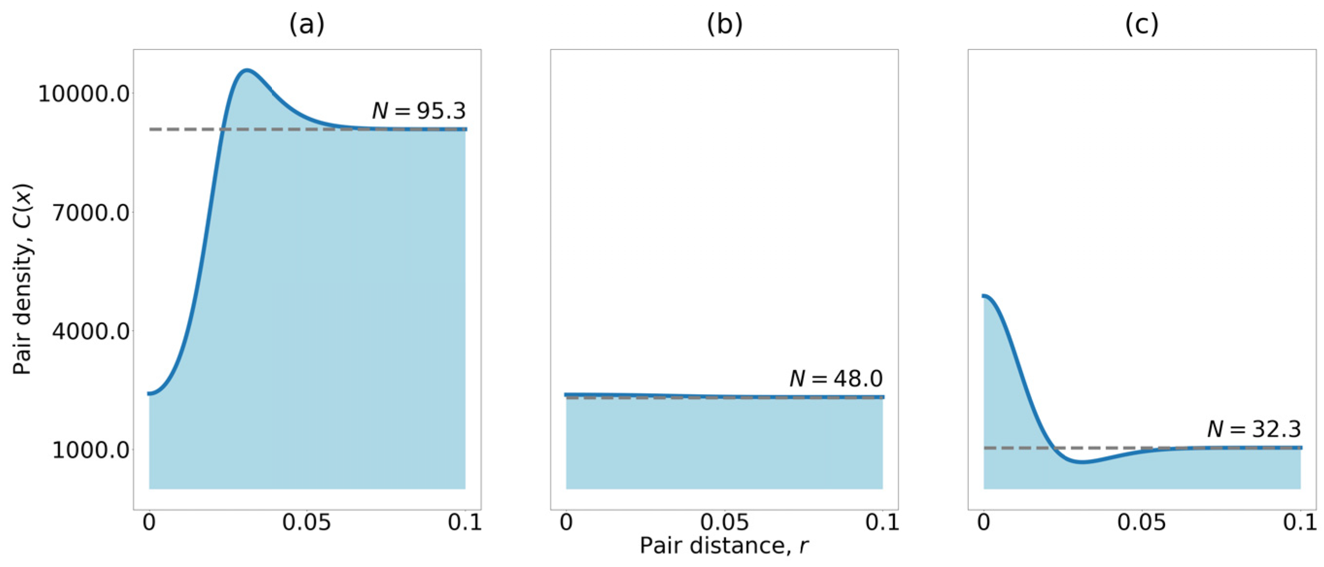 Mathematics 12 04033 g002