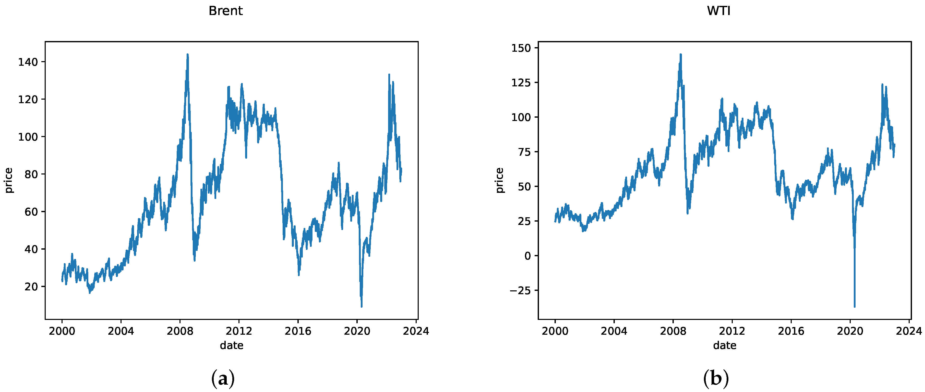 Mathematics 12 04034 g002
