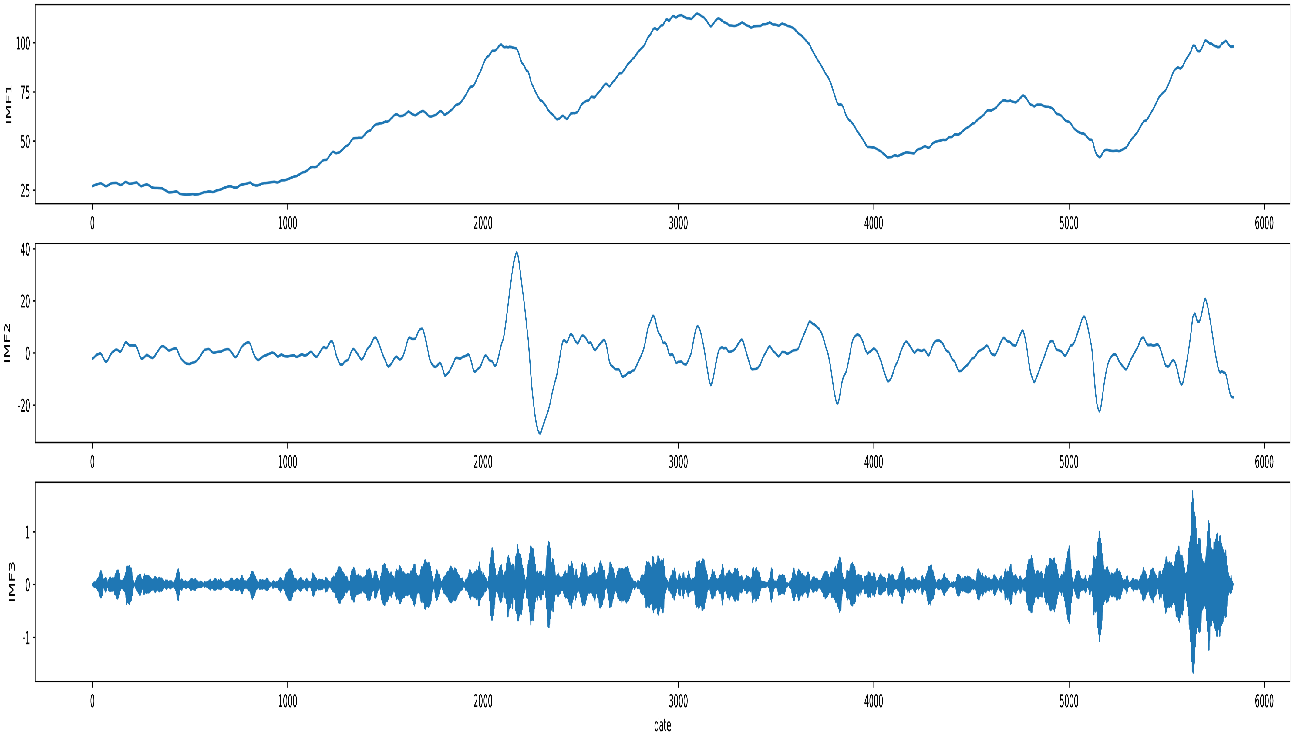 Mathematics 12 04034 g003