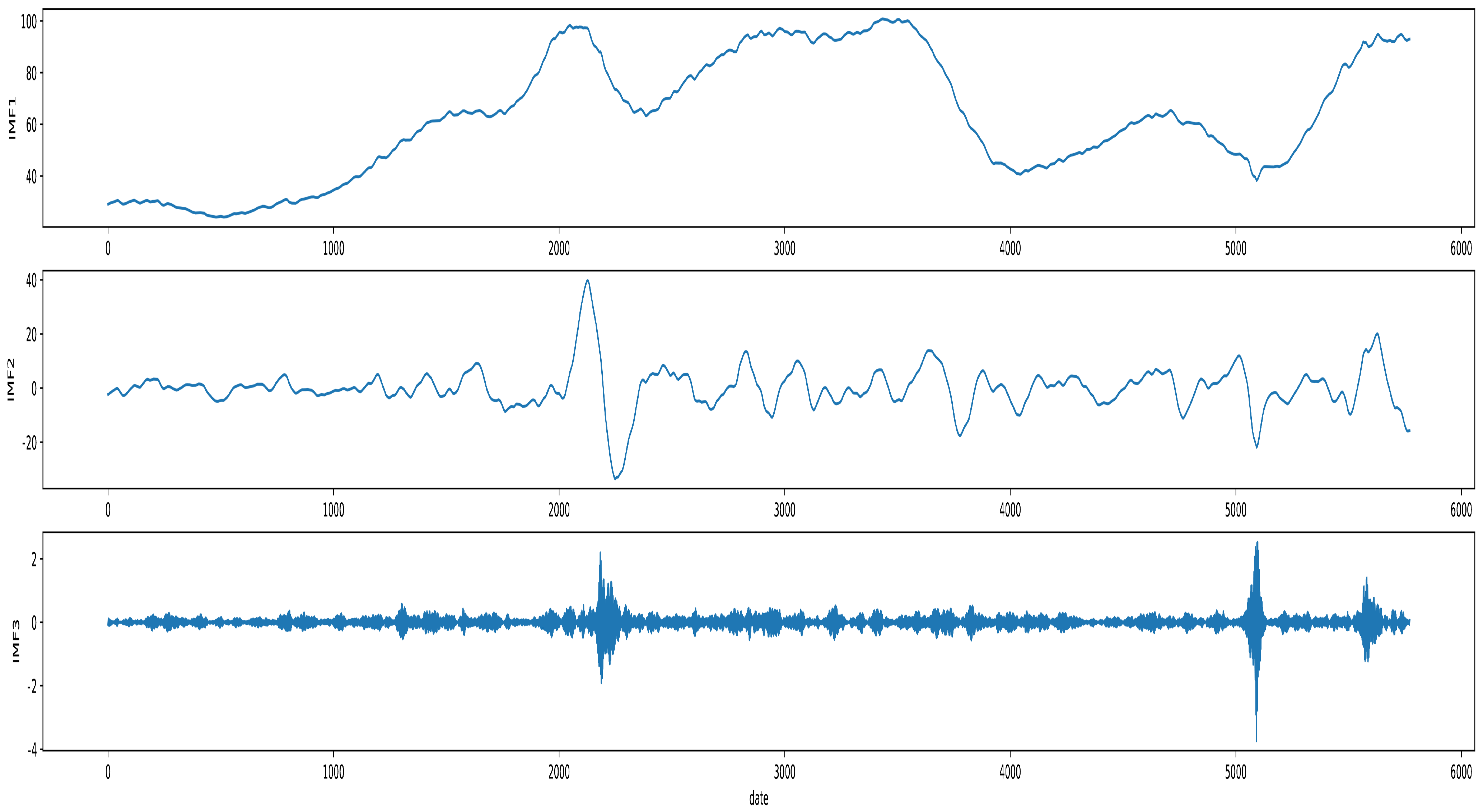 Mathematics 12 04034 g004