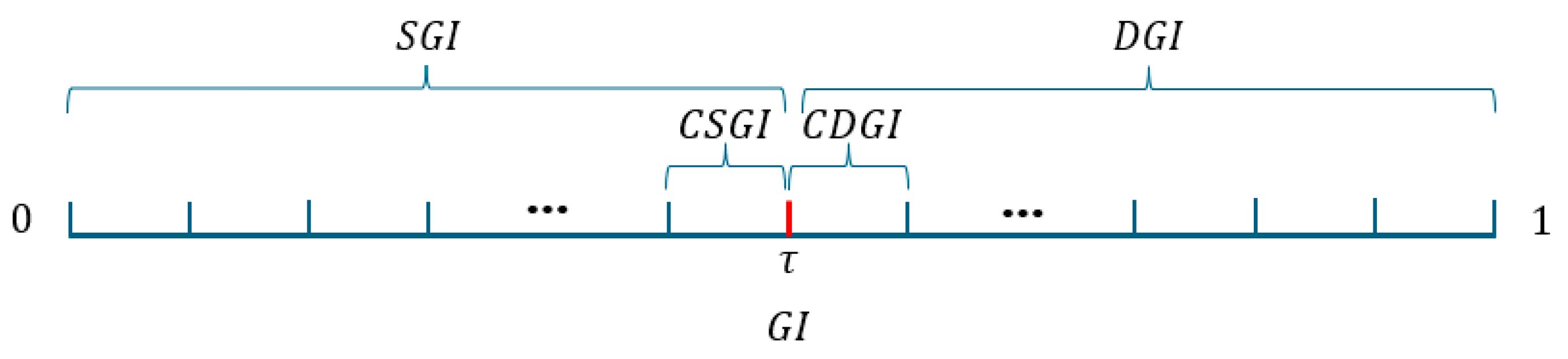 Mathematics 12 04036 g002