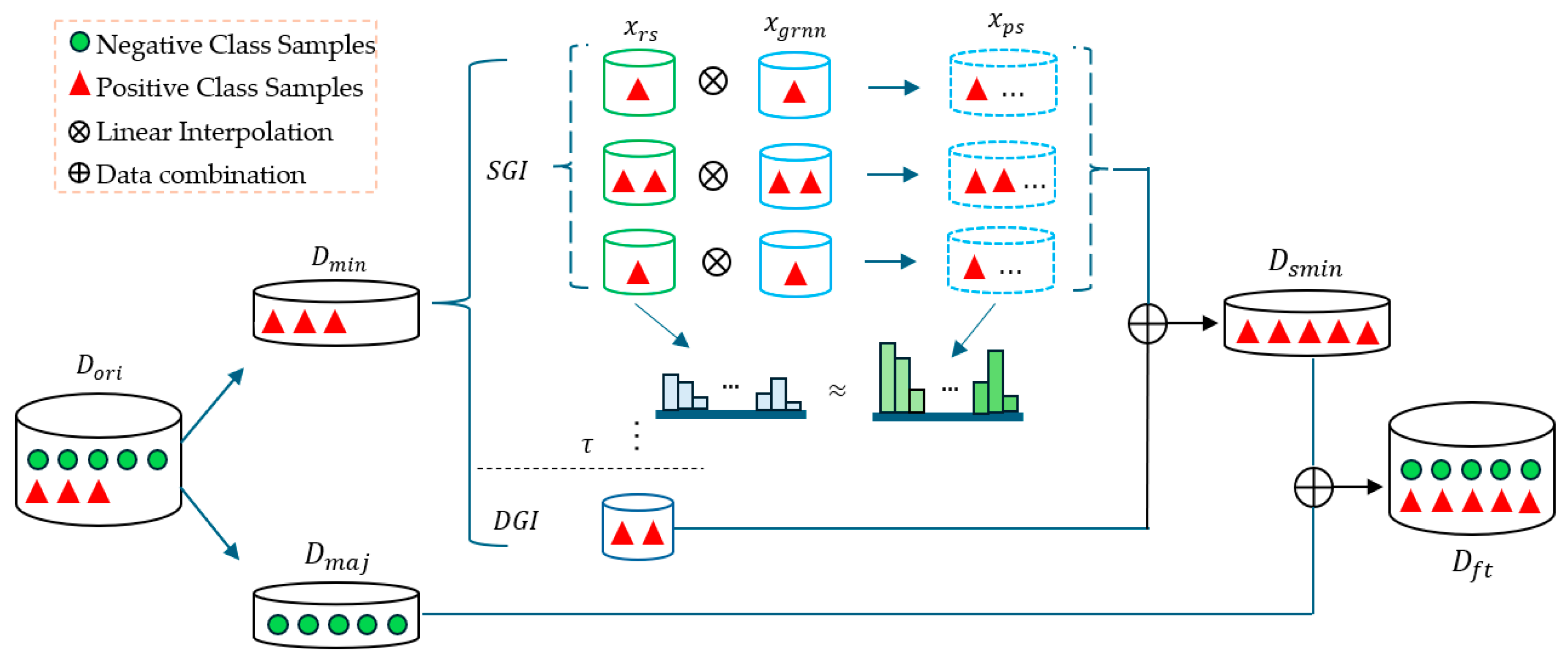 Mathematics 12 04036 g003