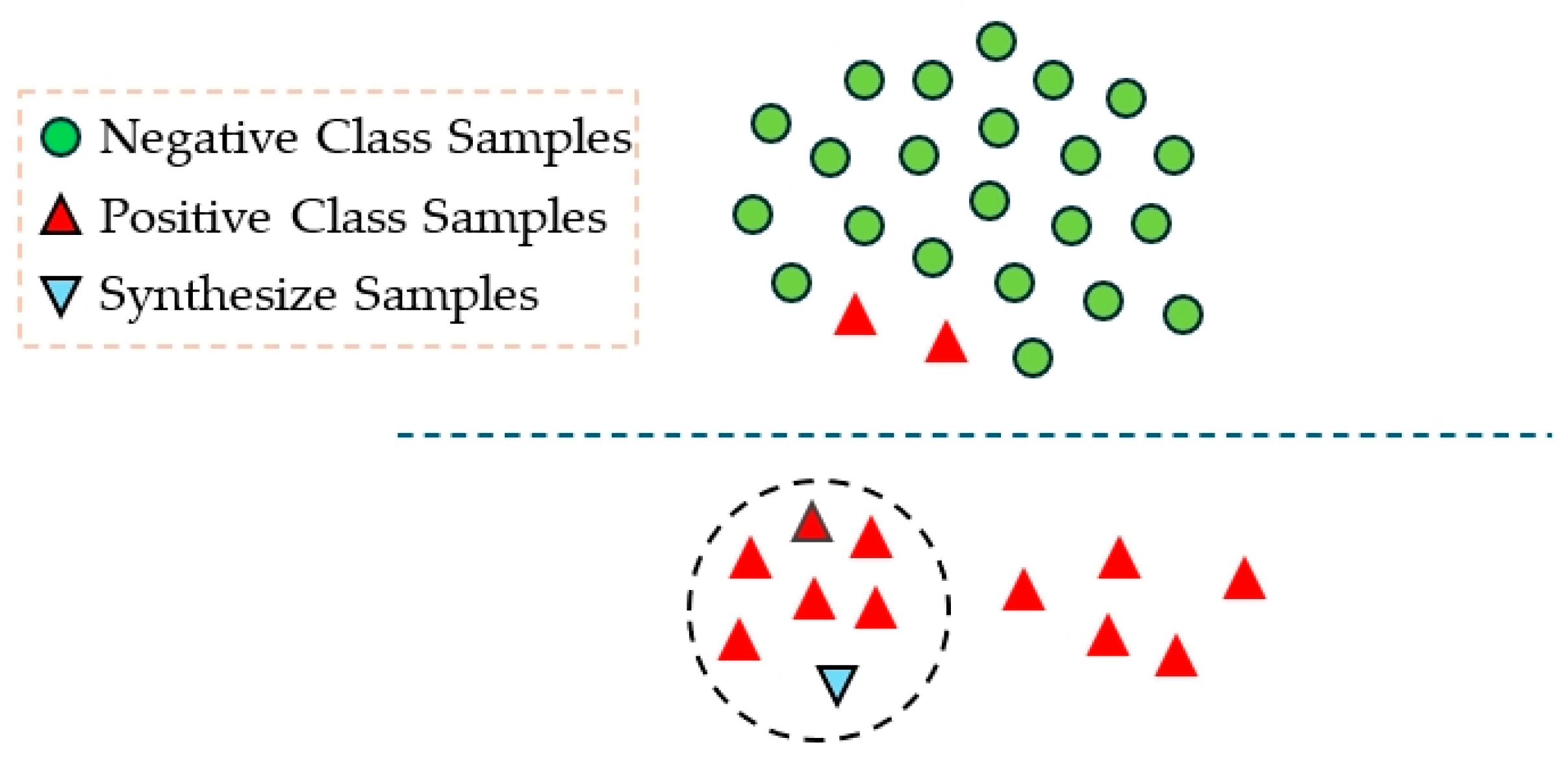 Mathematics 12 04036 g004