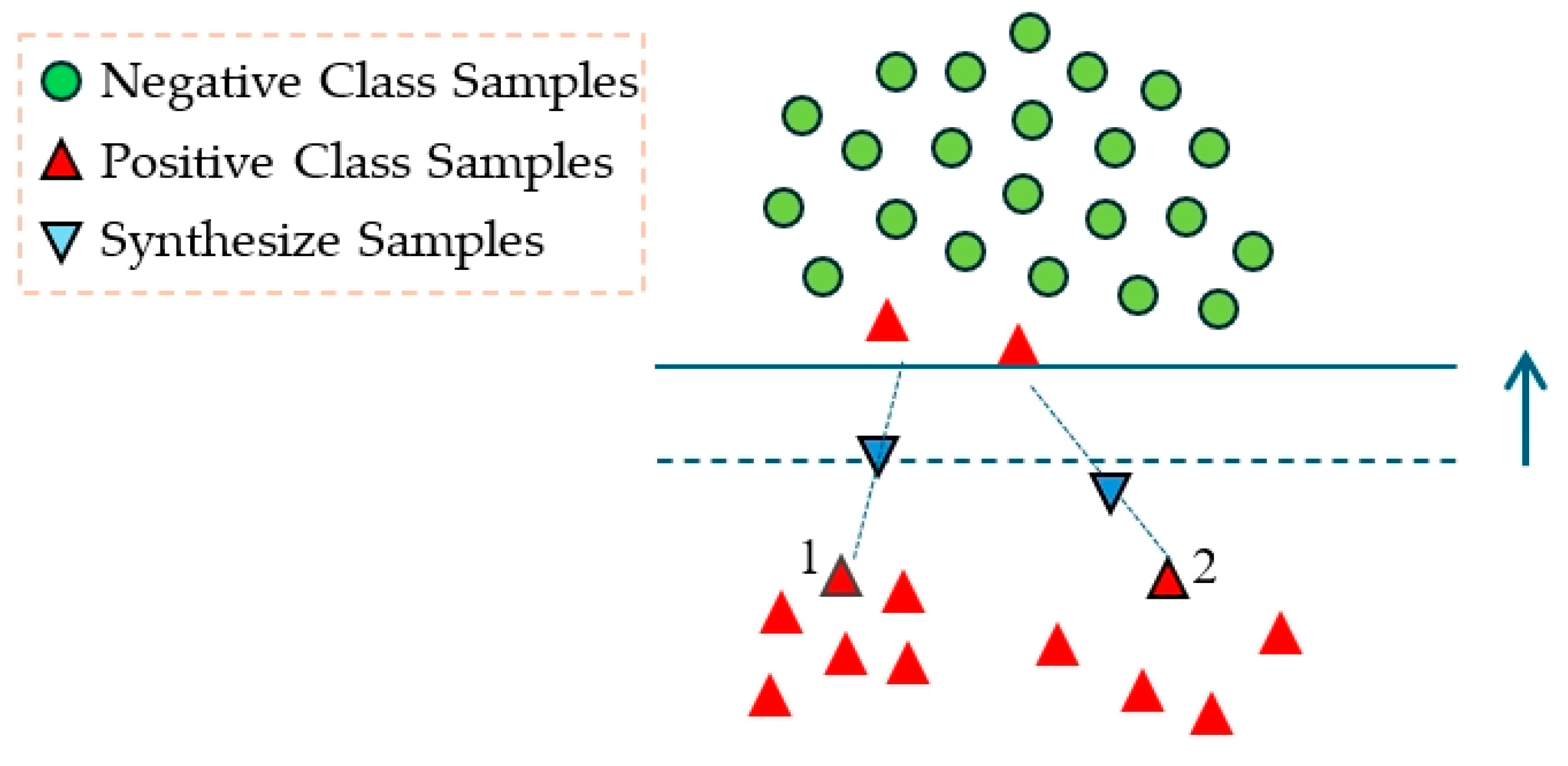 Mathematics 12 04036 g005