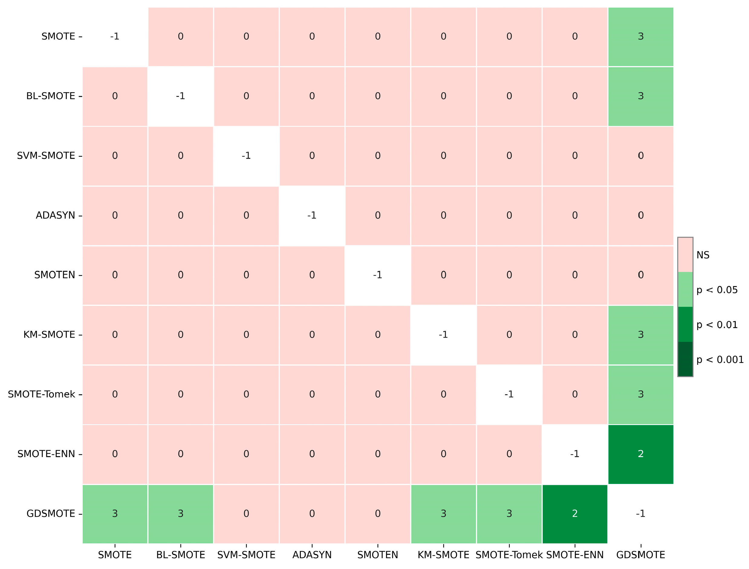 Mathematics 12 04036 g006