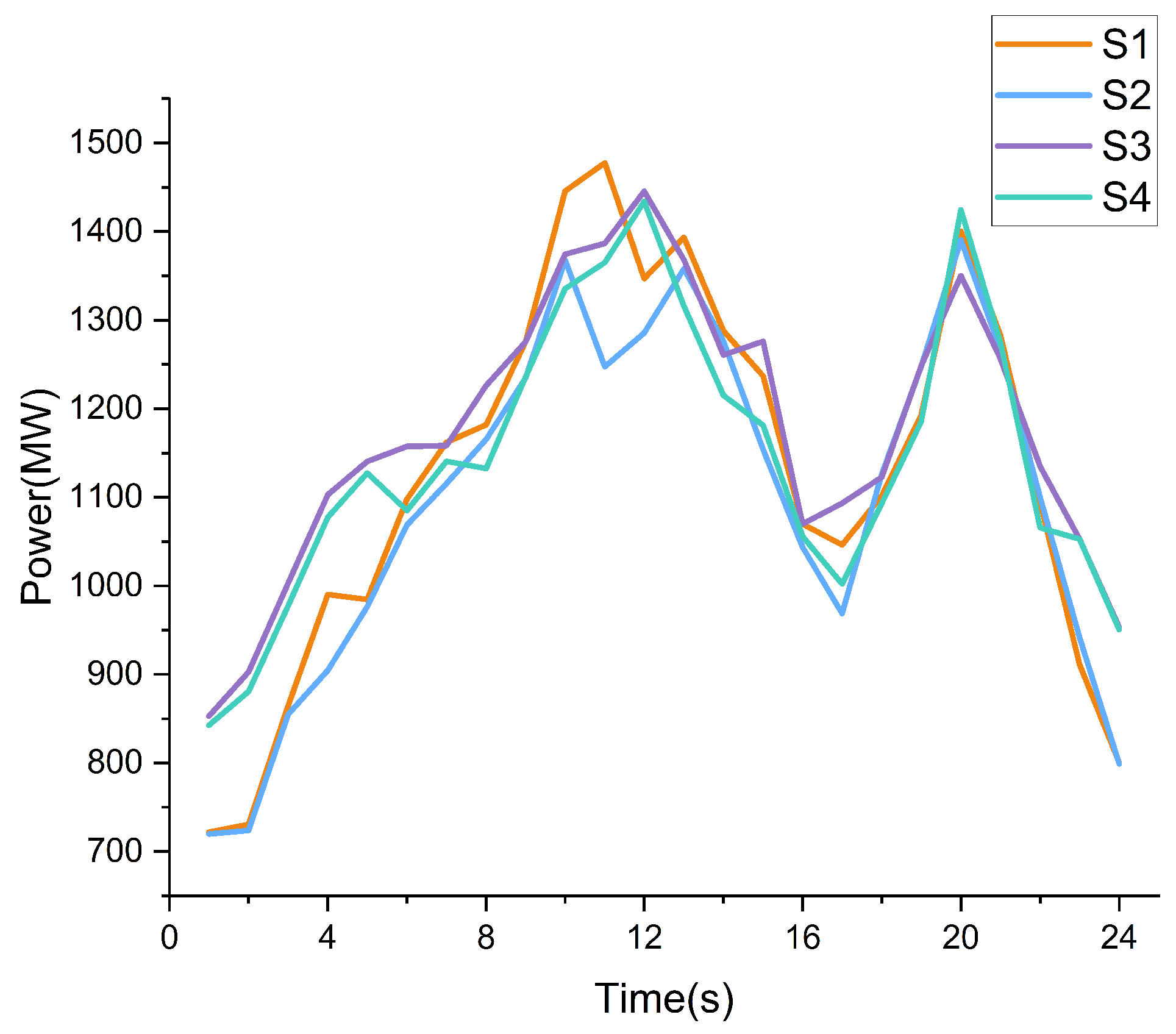 Mathematics 12 04037 g009