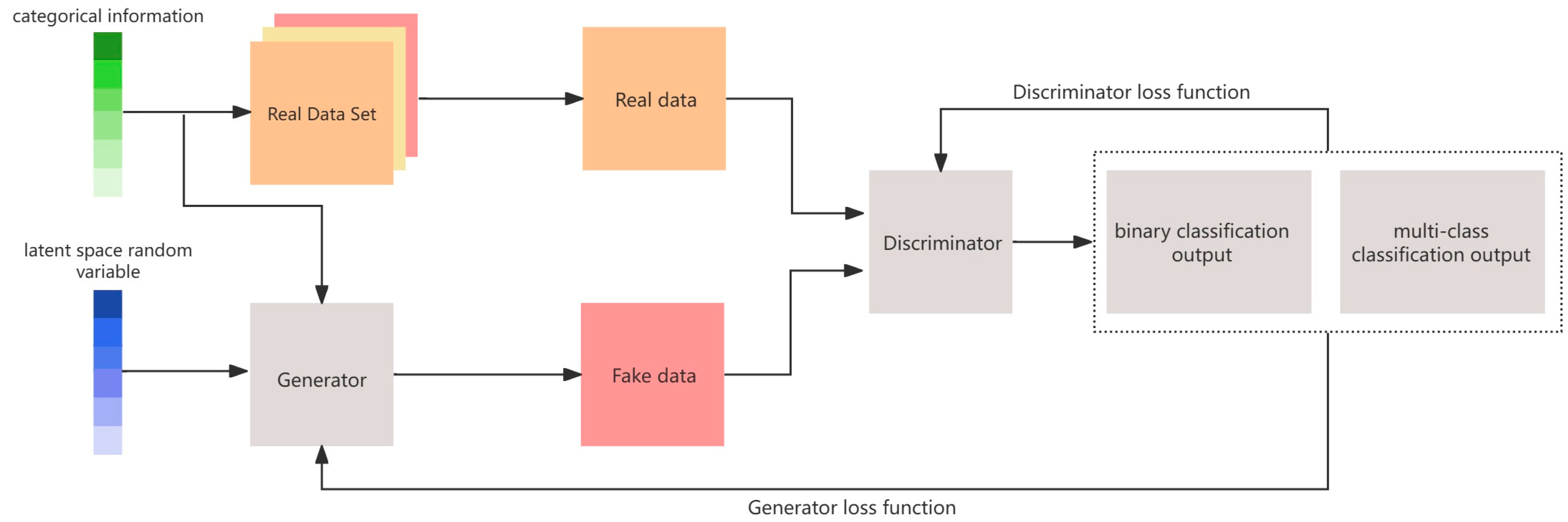 Mathematics 12 04041 g005