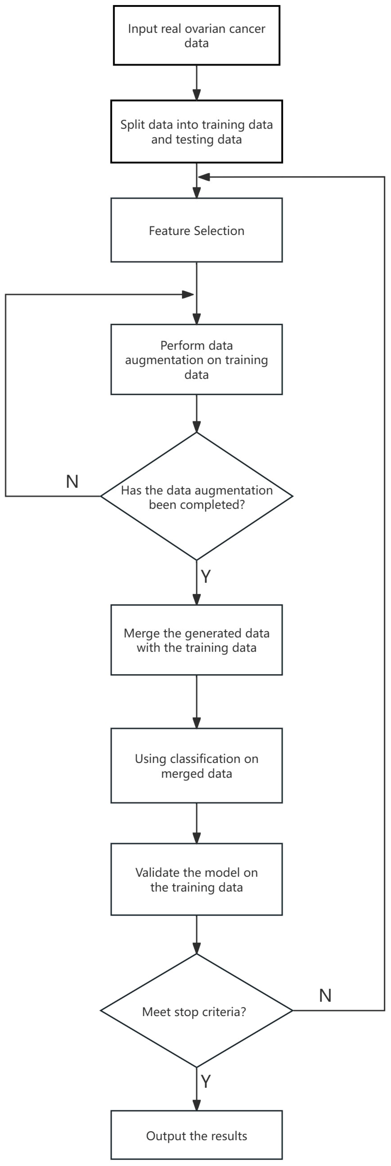 Mathematics 12 04041 g006