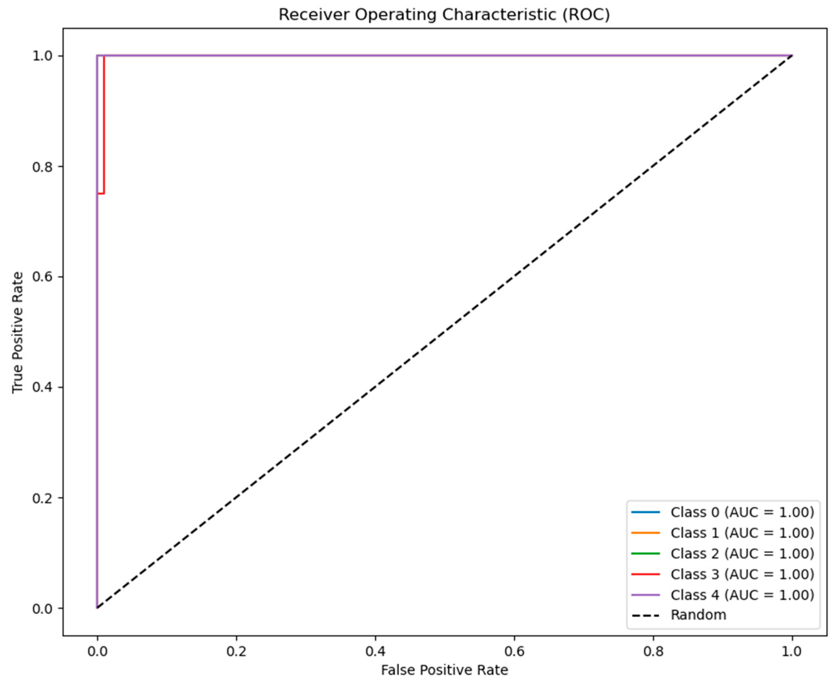Mathematics 12 04041 g011