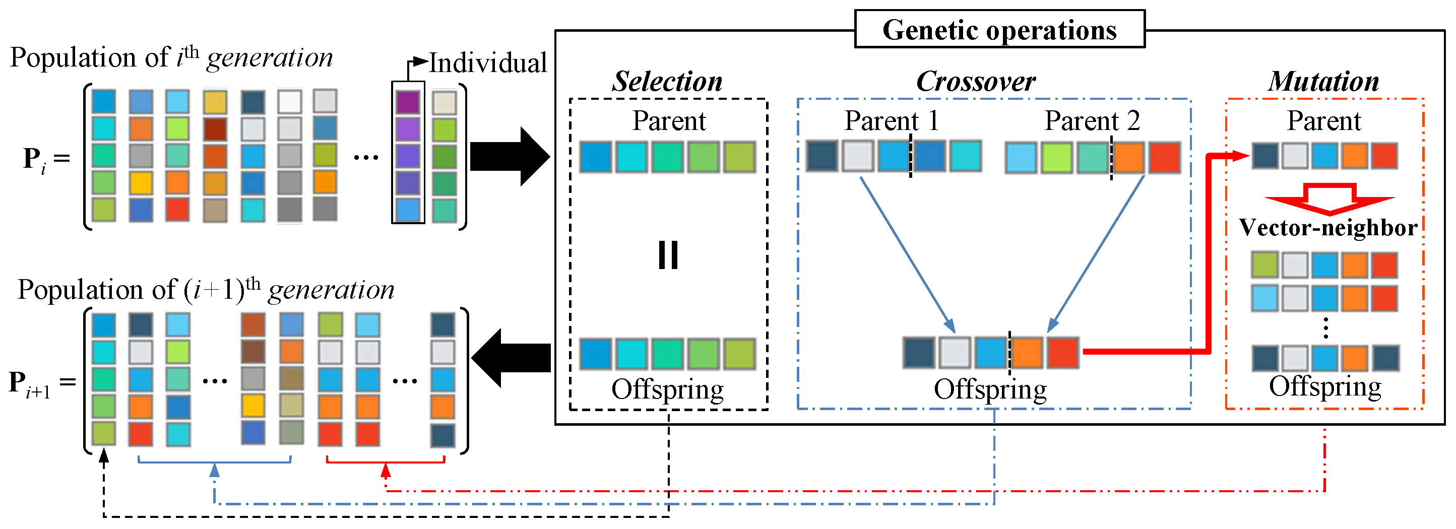 Mathematics 13 00002 g004