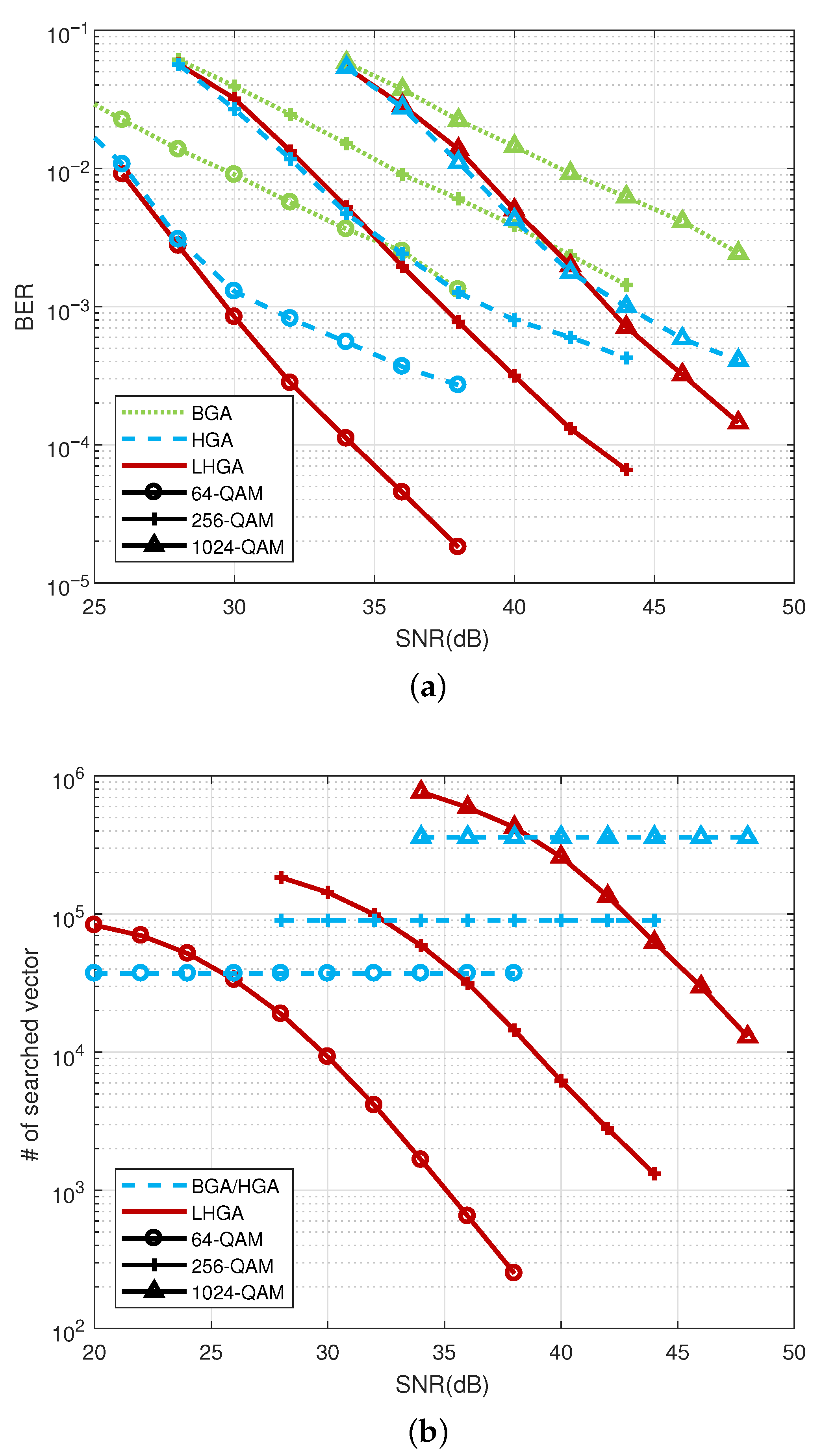 Mathematics 13 00002 g007