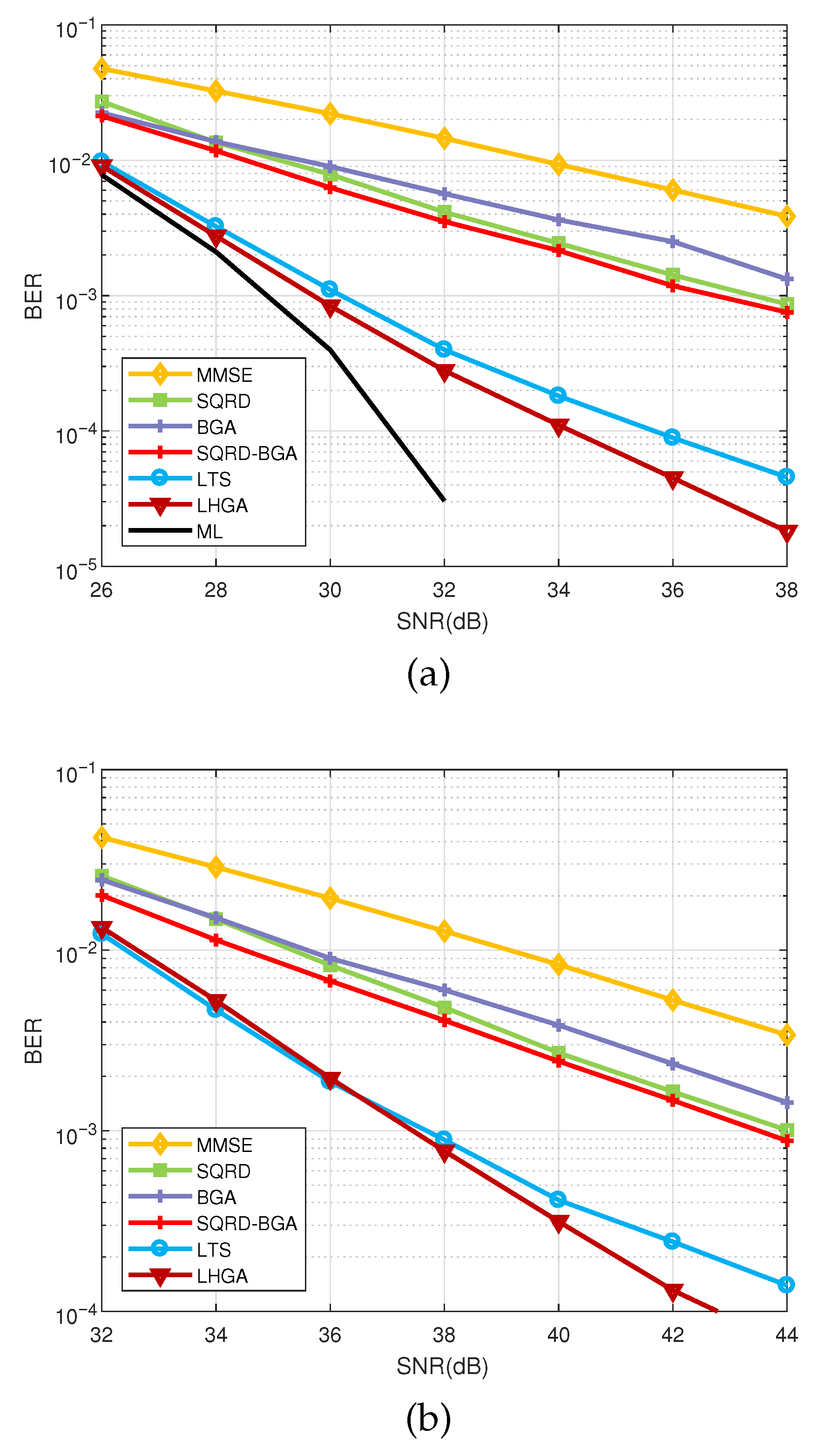 Mathematics 13 00002 g008a