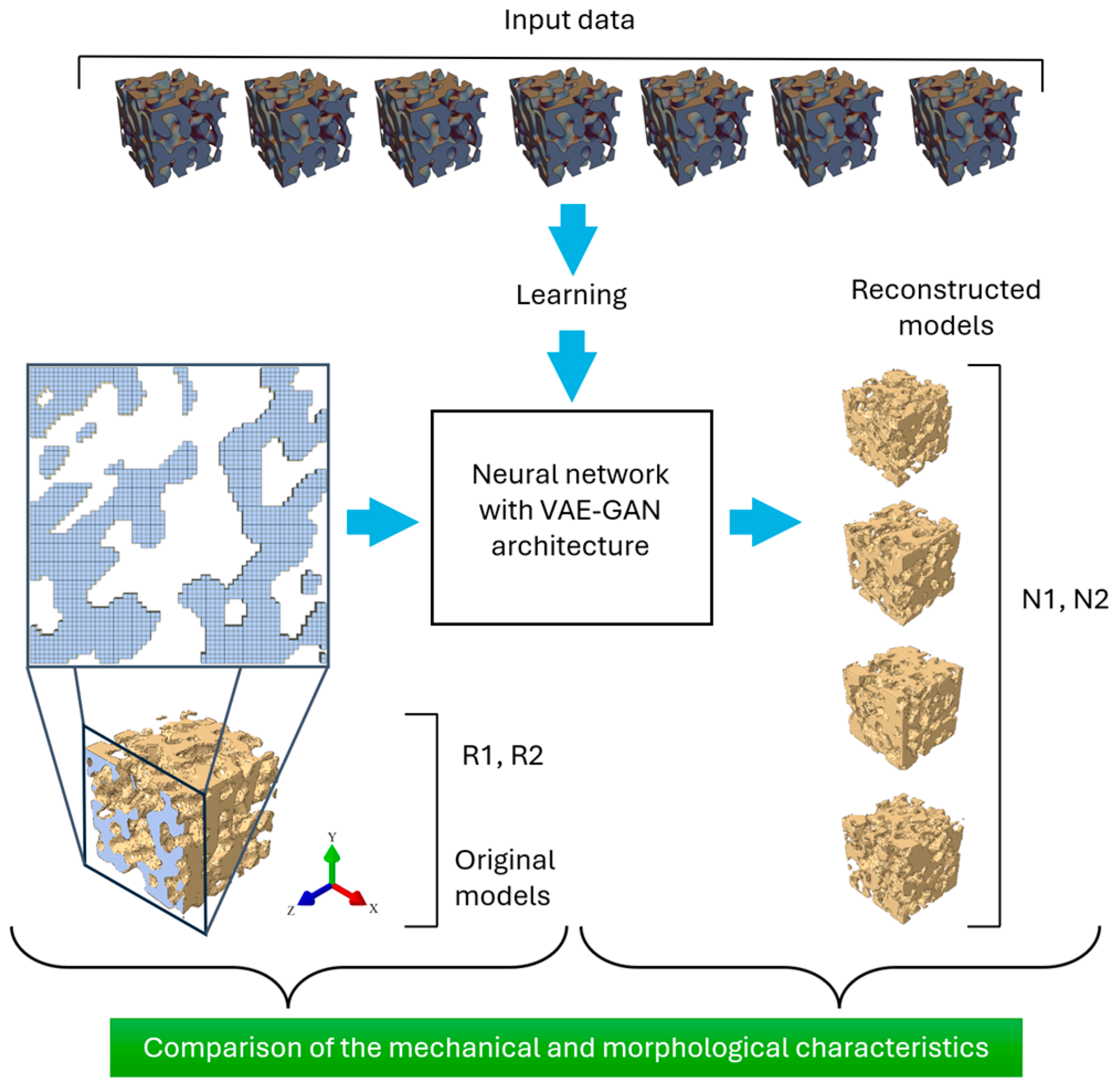 Mathematics 13 00007 g001