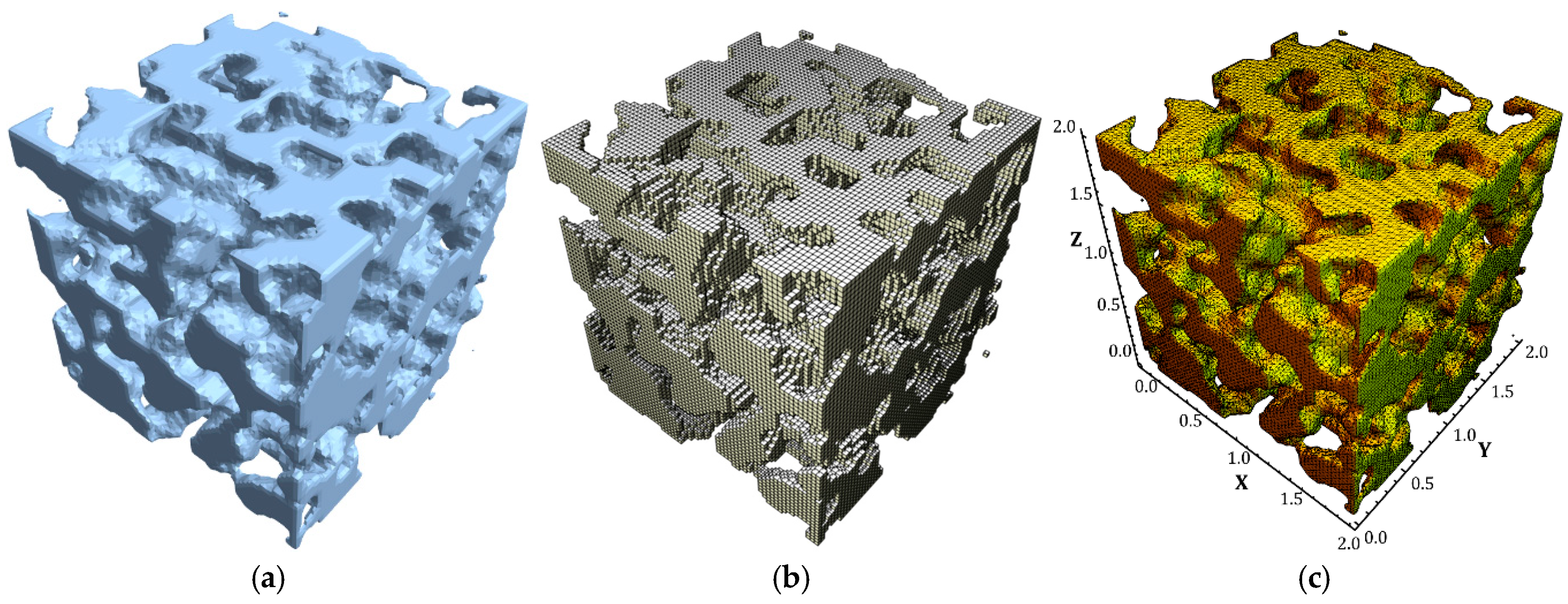 Mathematics 13 00007 g002