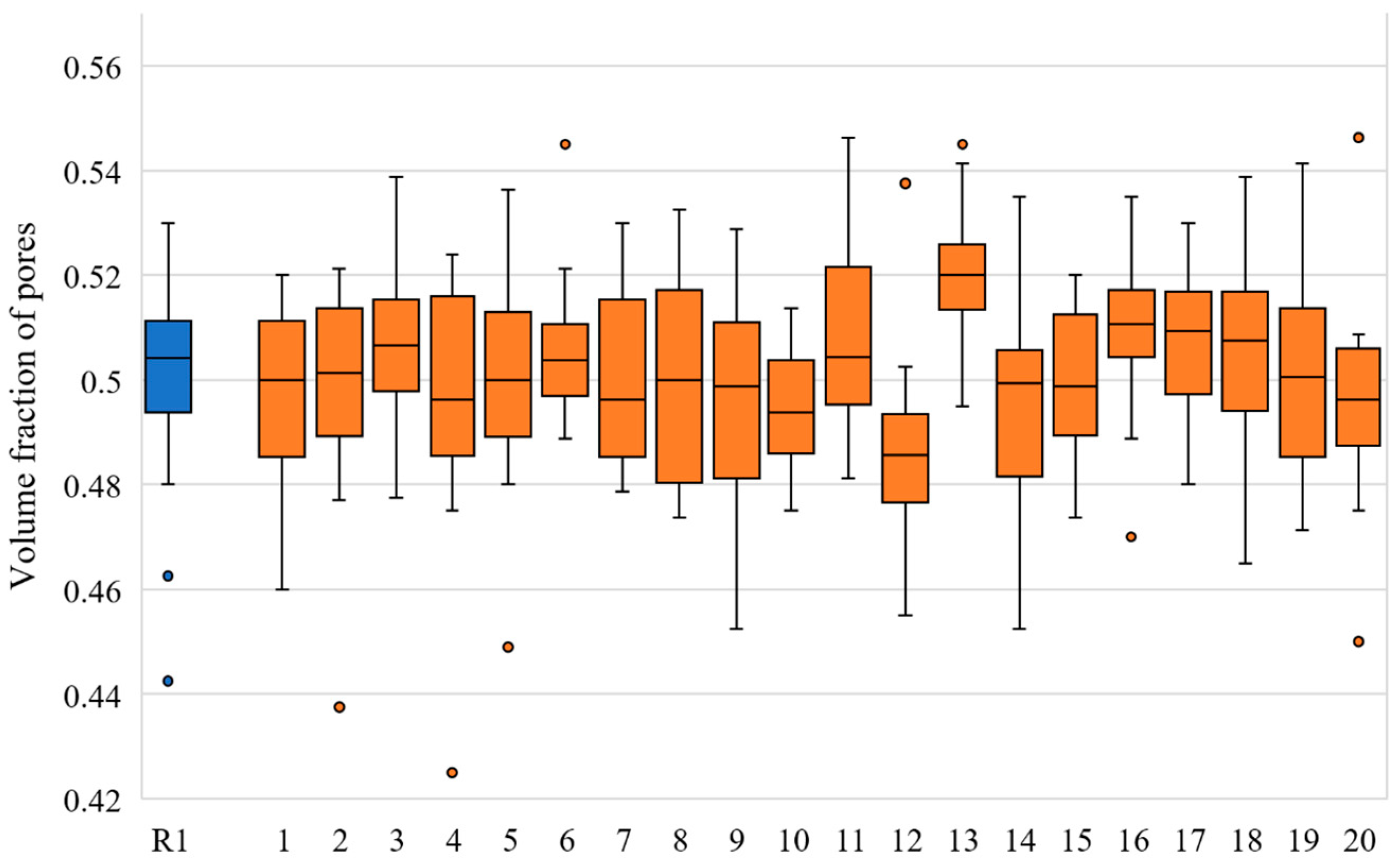 Mathematics 13 00007 g003