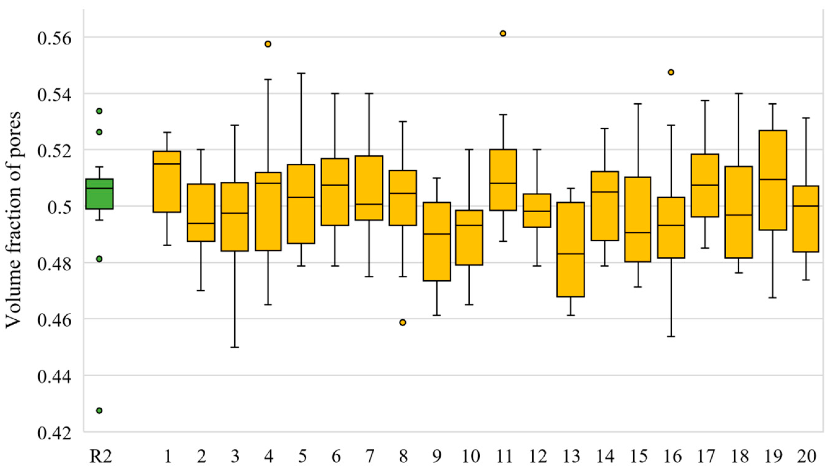 Mathematics 13 00007 g004