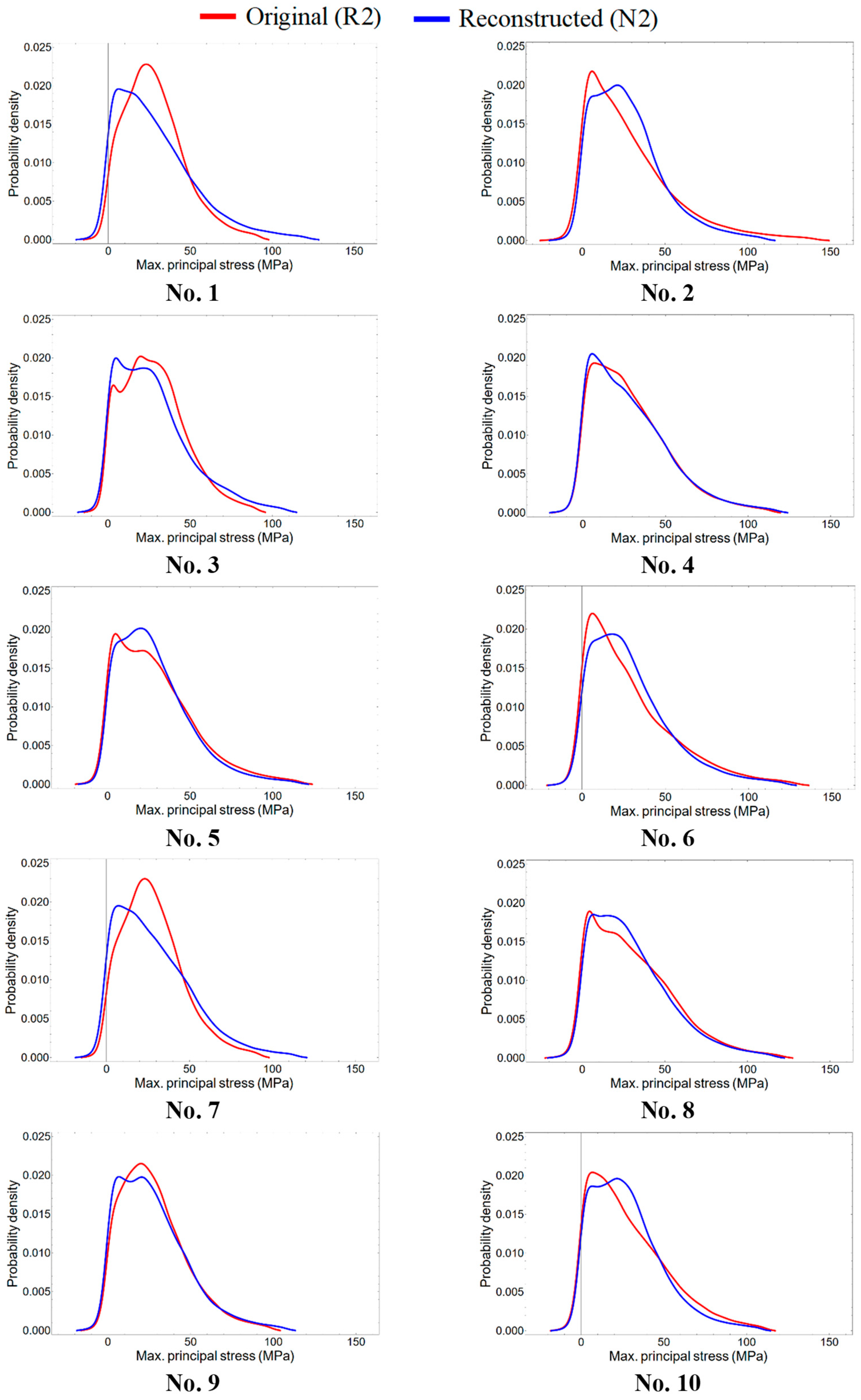 Mathematics 13 00007 g011