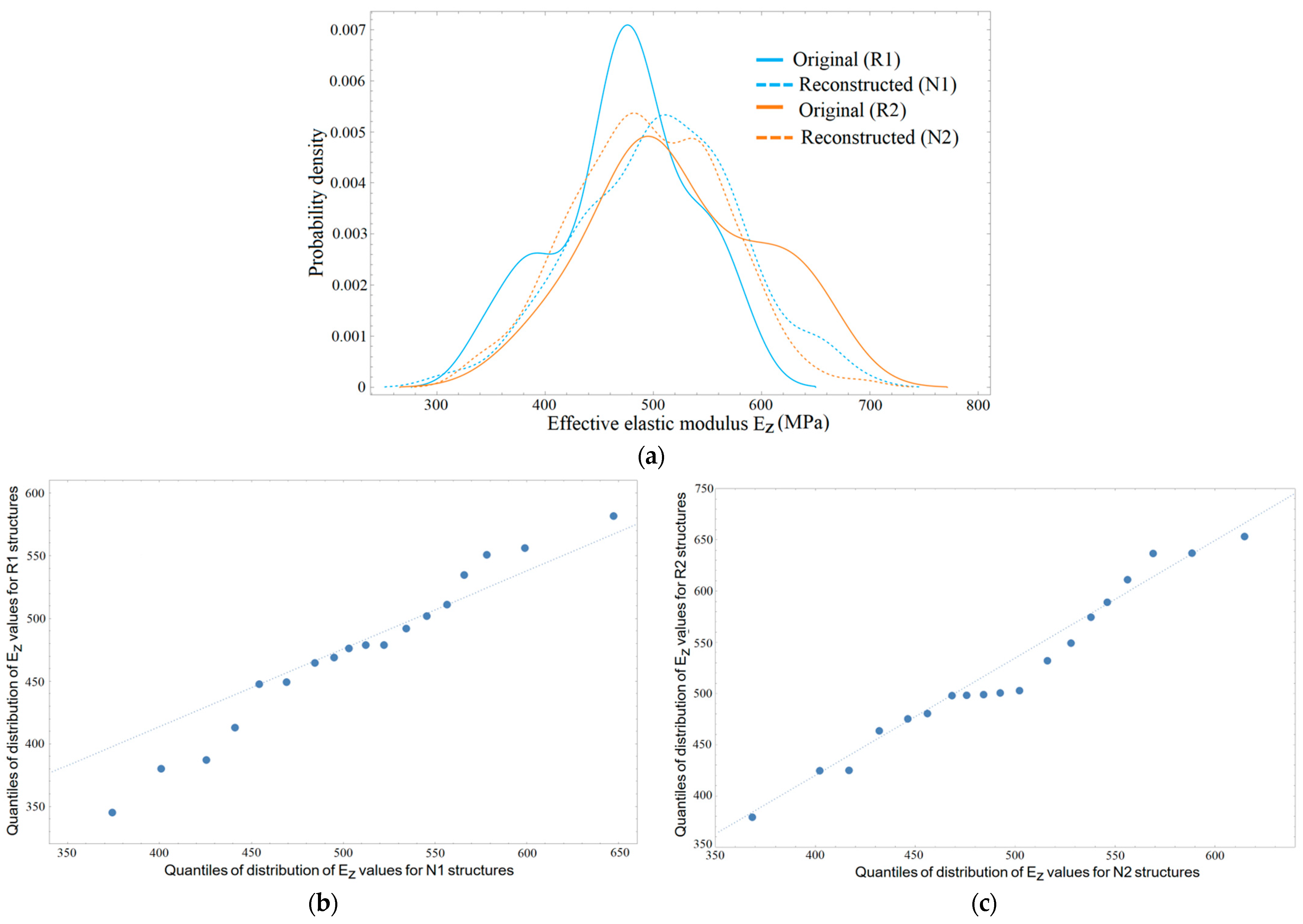 Mathematics 13 00007 g012