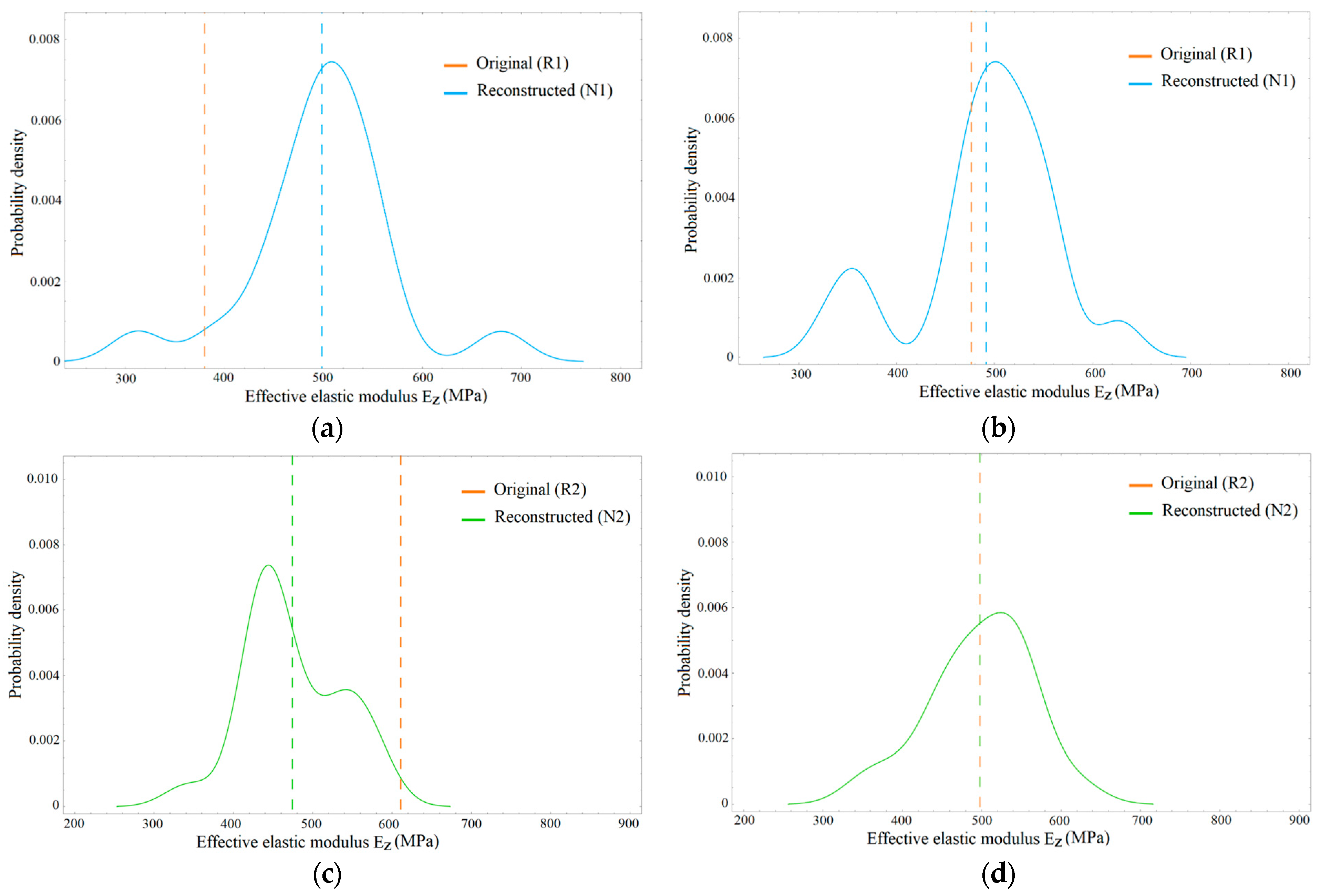 Mathematics 13 00007 g013