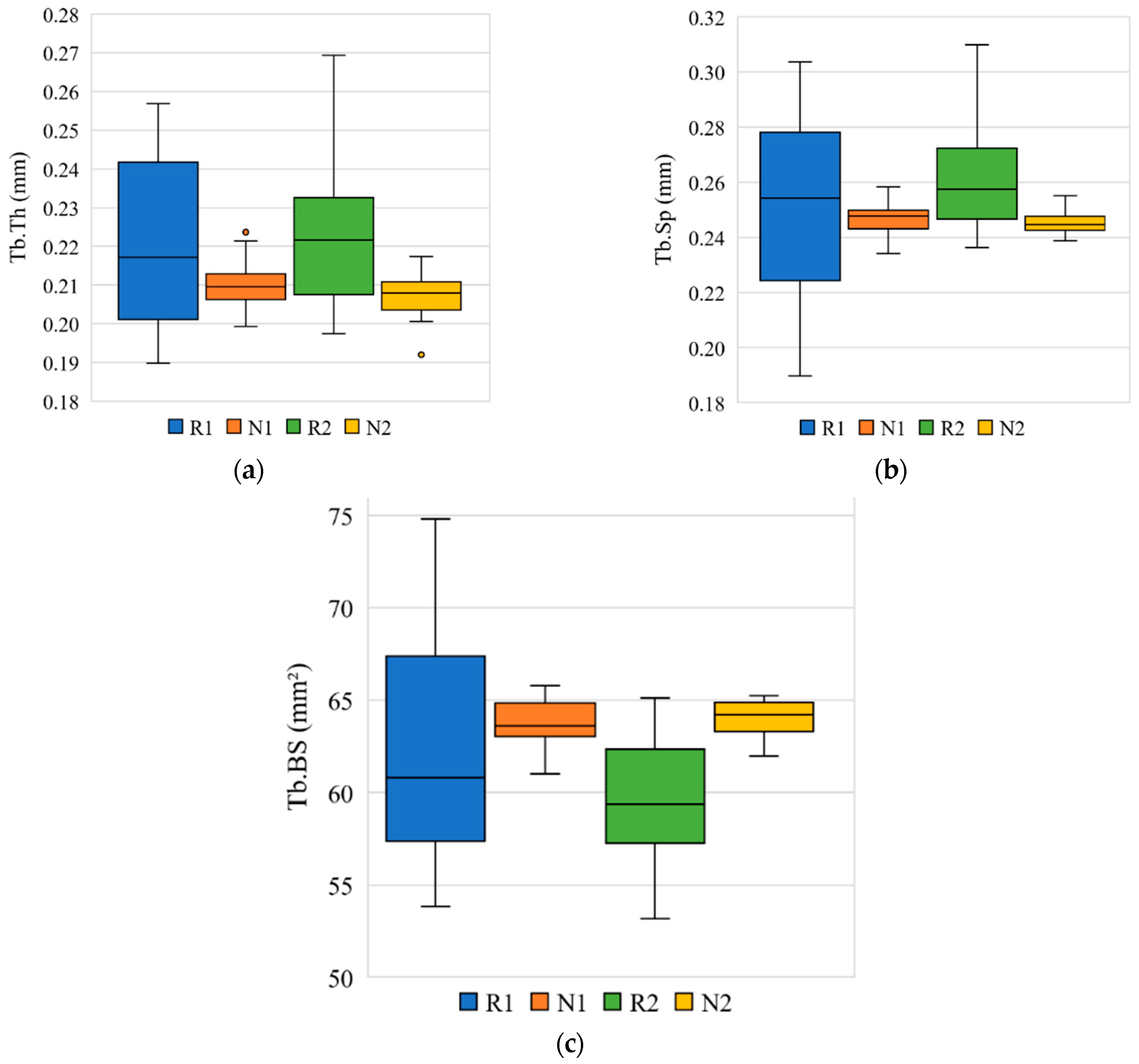Mathematics 13 00007 g014