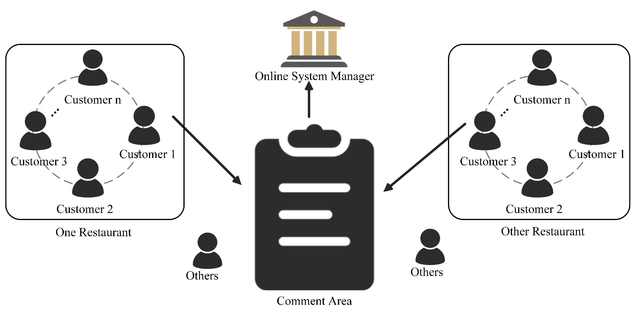Mathematics 13 00008 g001