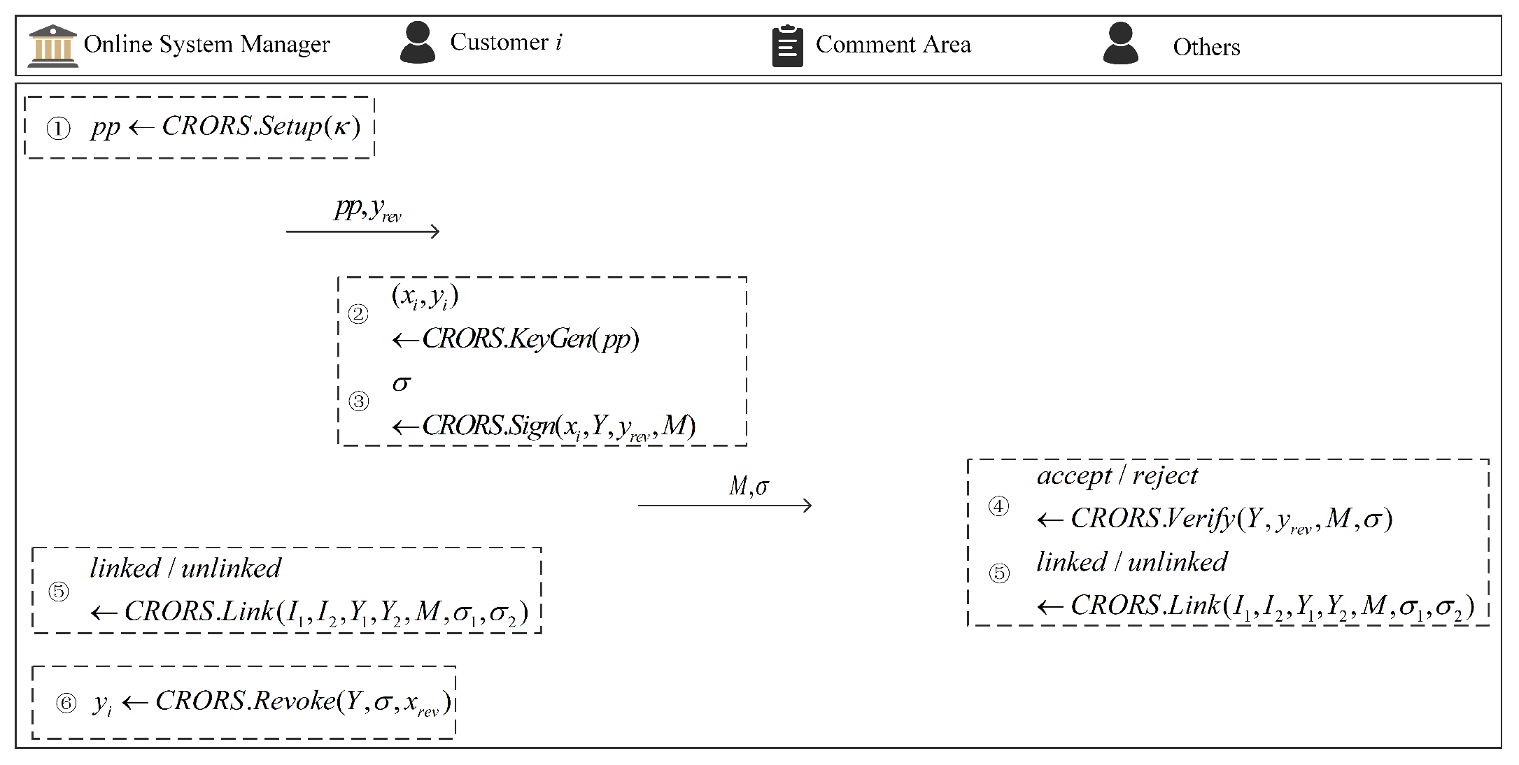 Mathematics 13 00008 g002