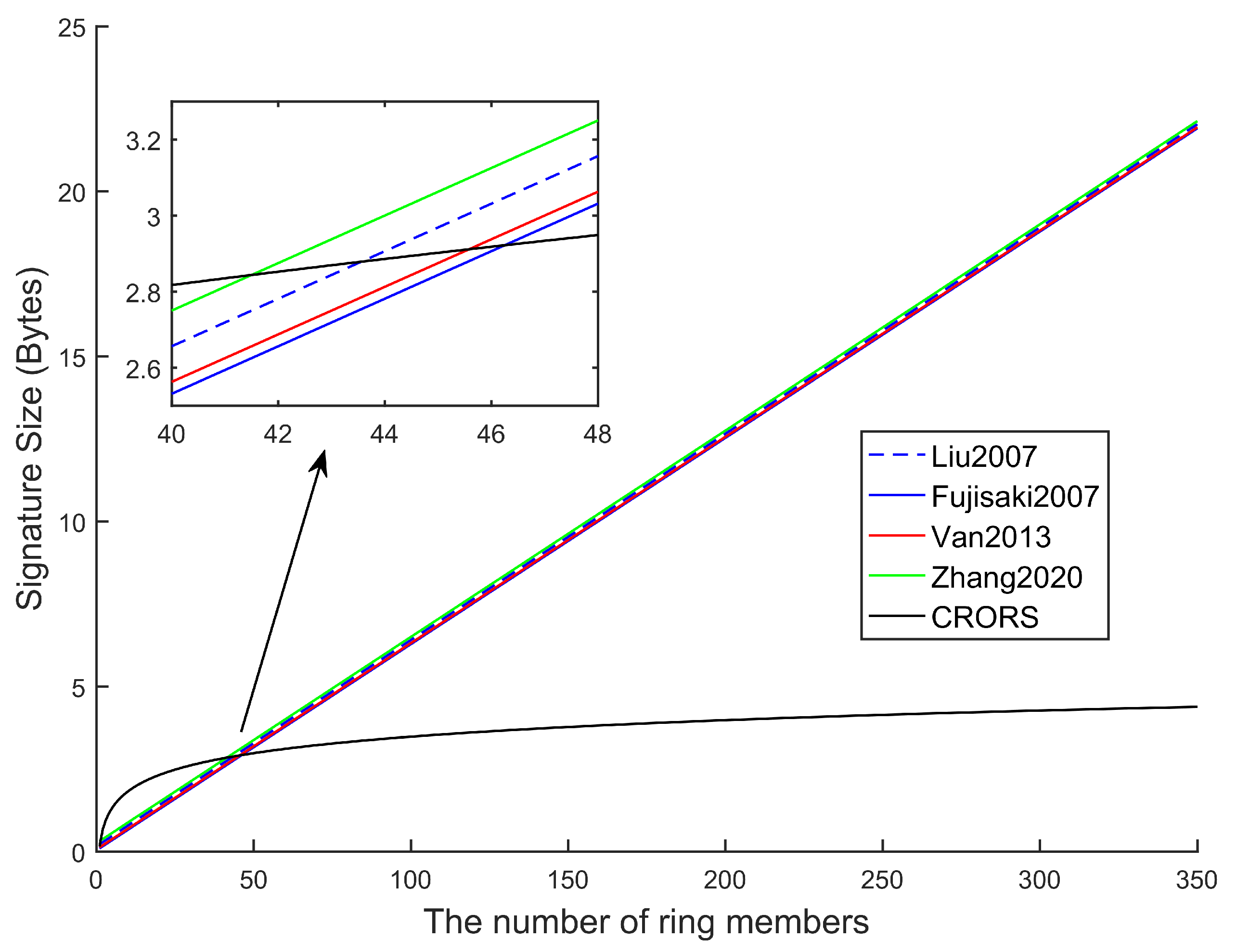Mathematics 13 00008 g003
