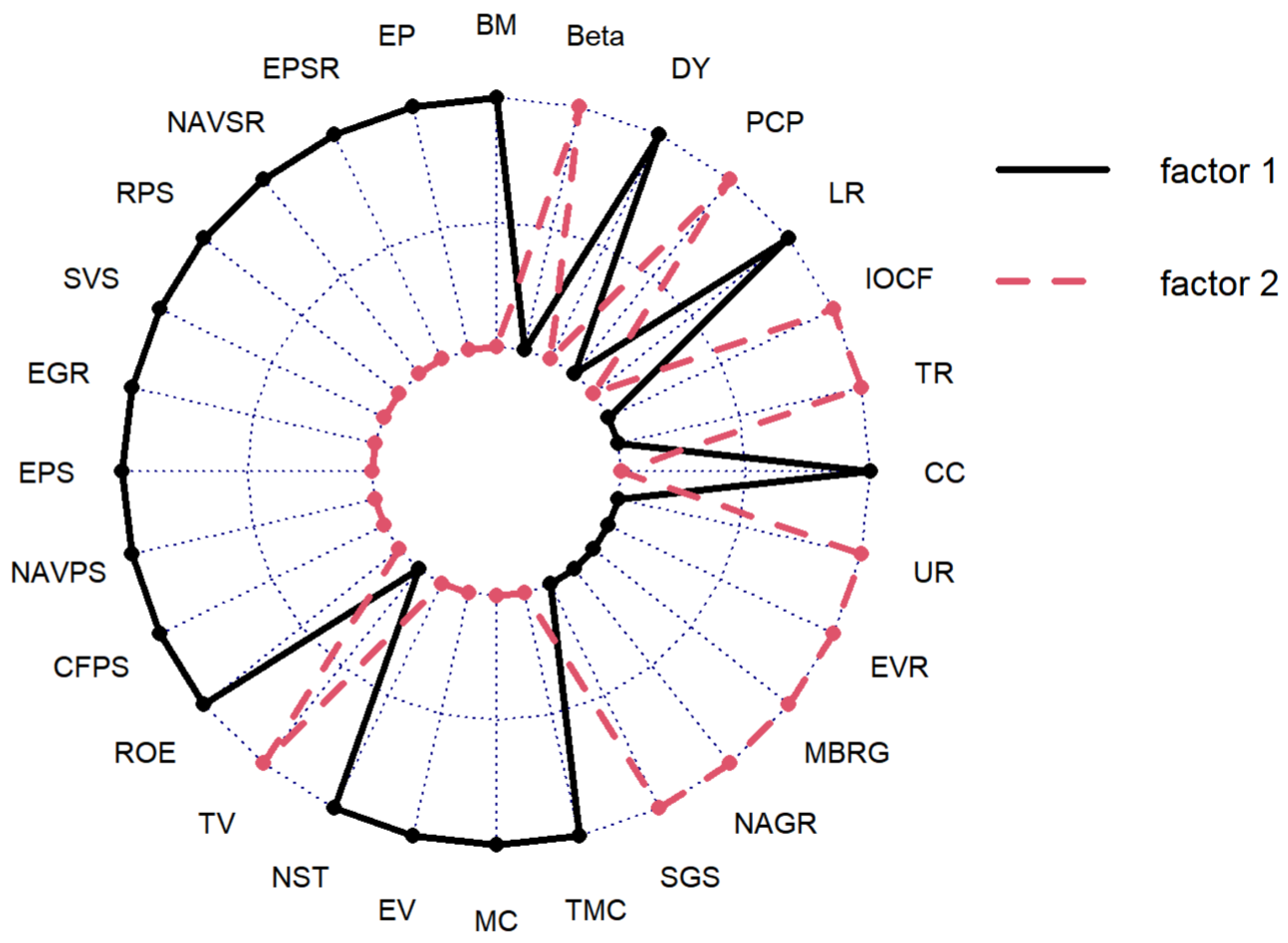 Mathematics 13 00009 g0a2