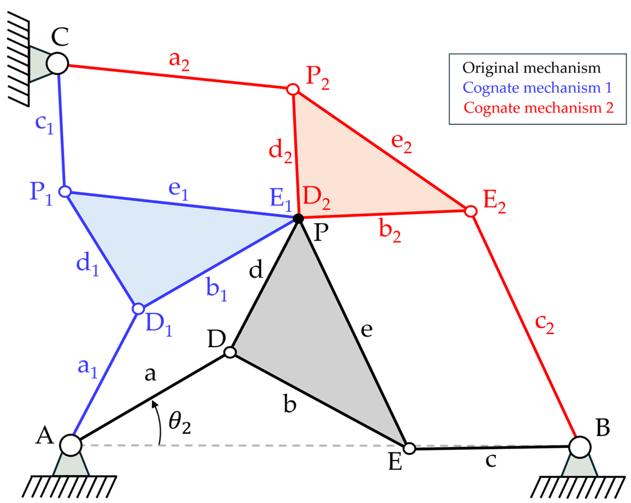 Mathematics 13 00011 g004