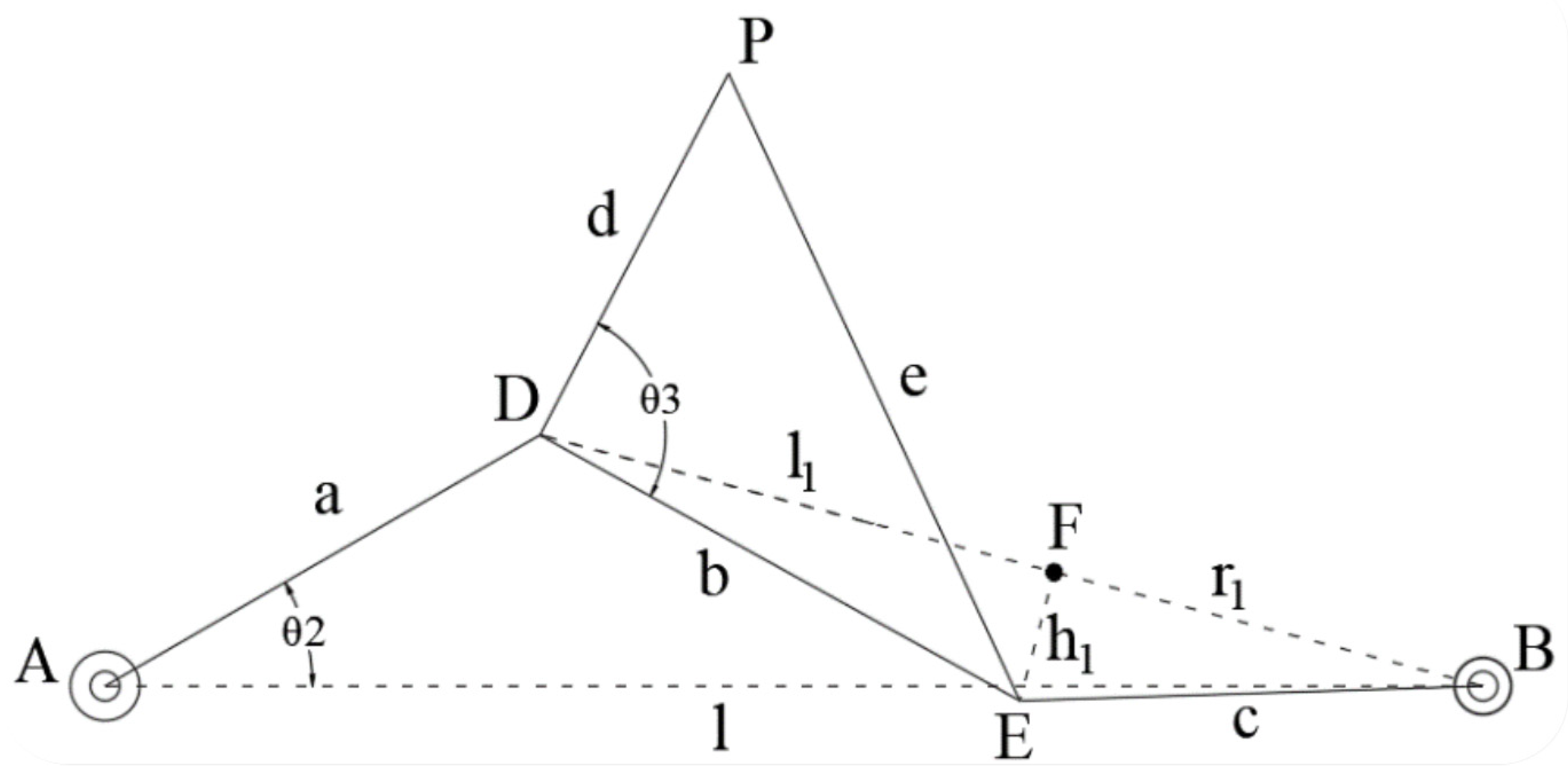 Mathematics 13 00011 g007