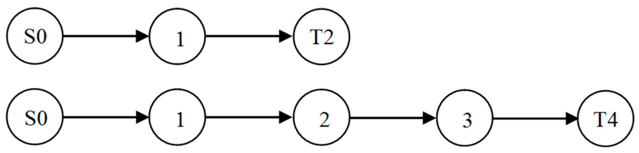 Mathematics 13 00012 g005