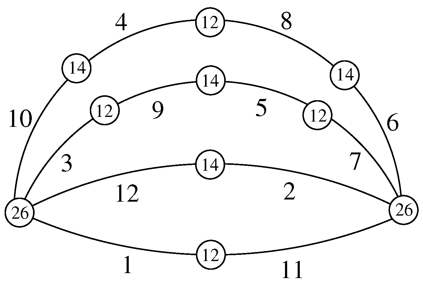 Mathematics 13 00016 g001