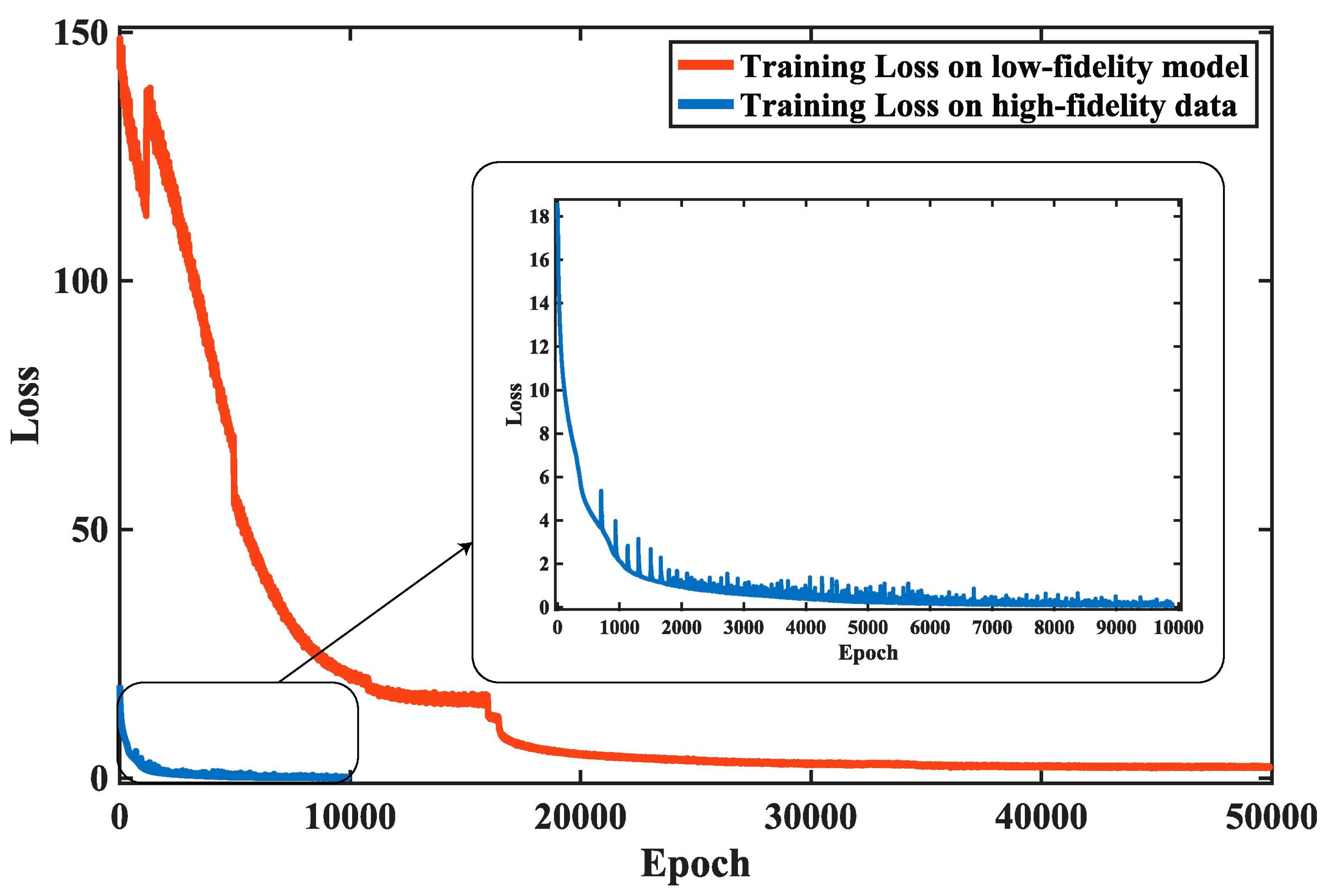 Mathematics 13 00017 g009