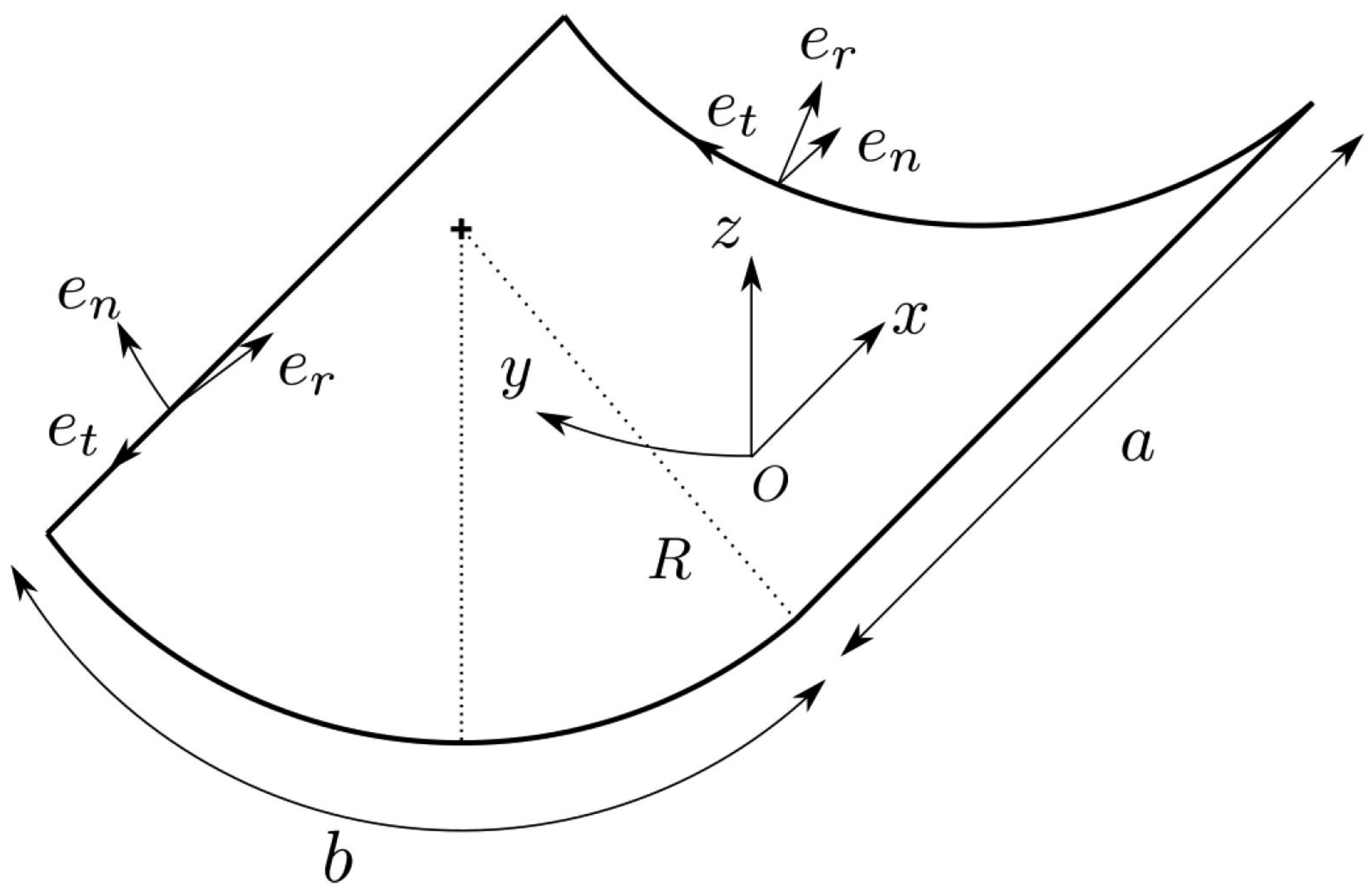 Mathematics 13 00017 g011