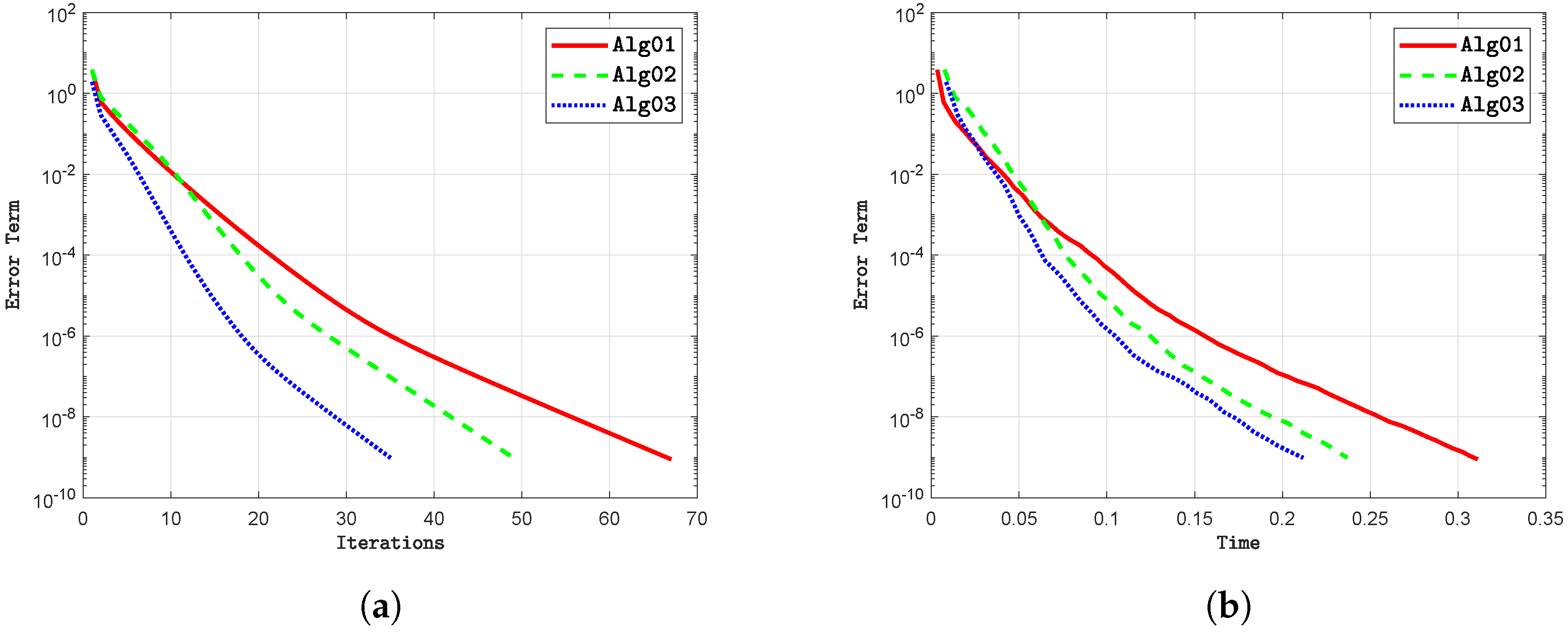 Mathematics 13 00020 g001