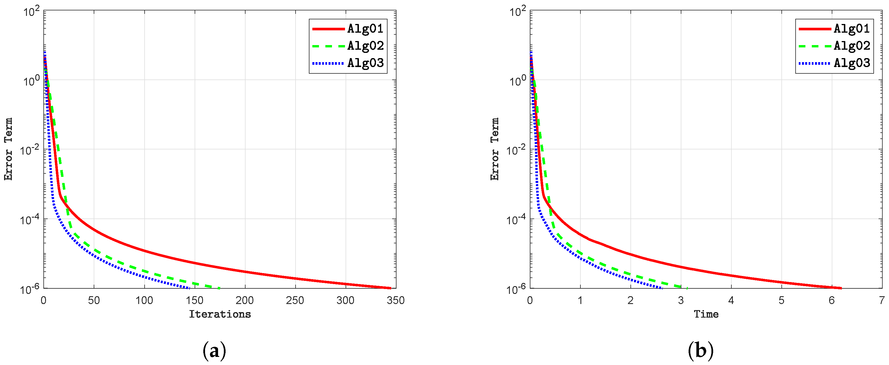Mathematics 13 00020 g006