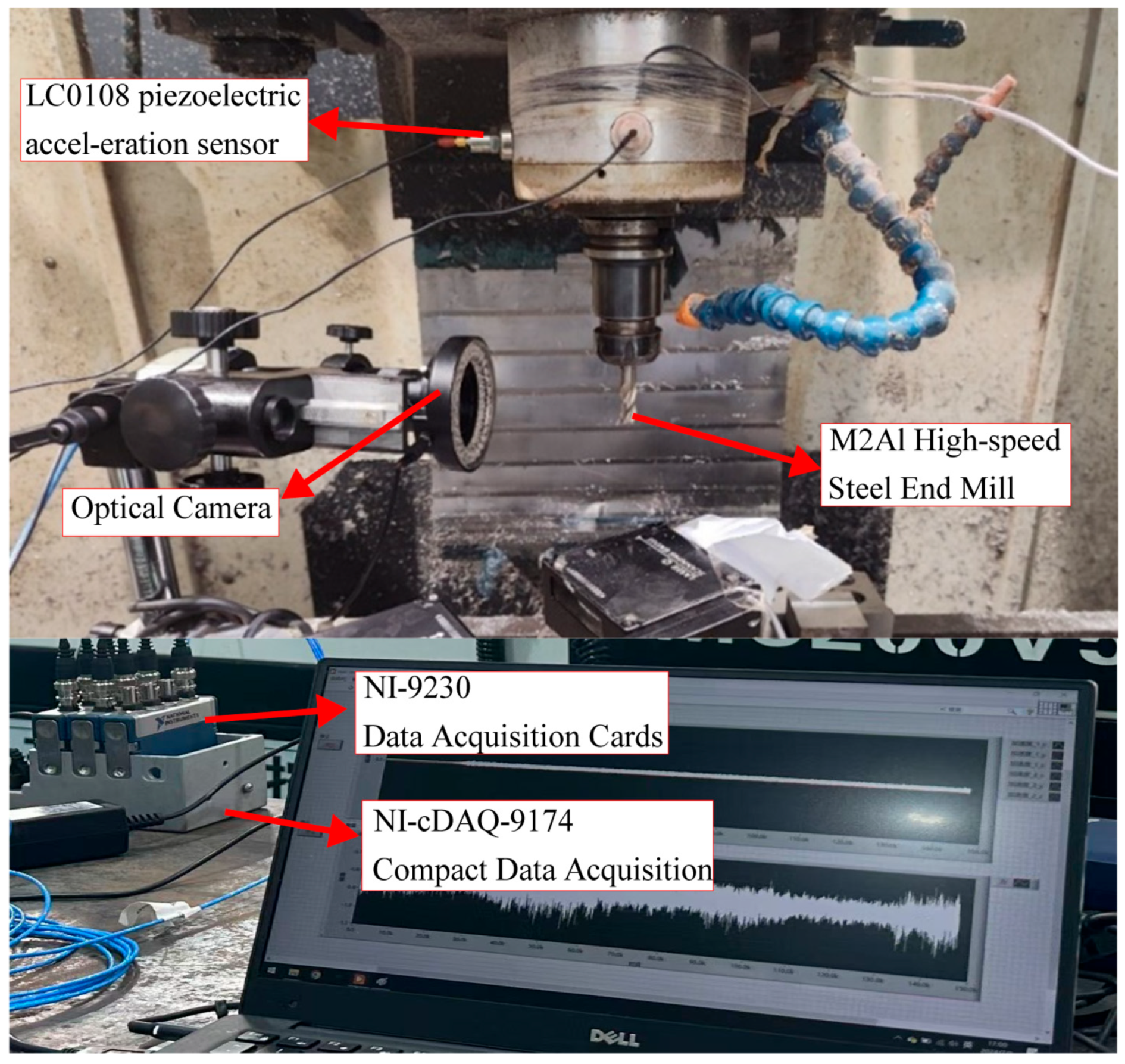 Mathematics 13 00025 g007