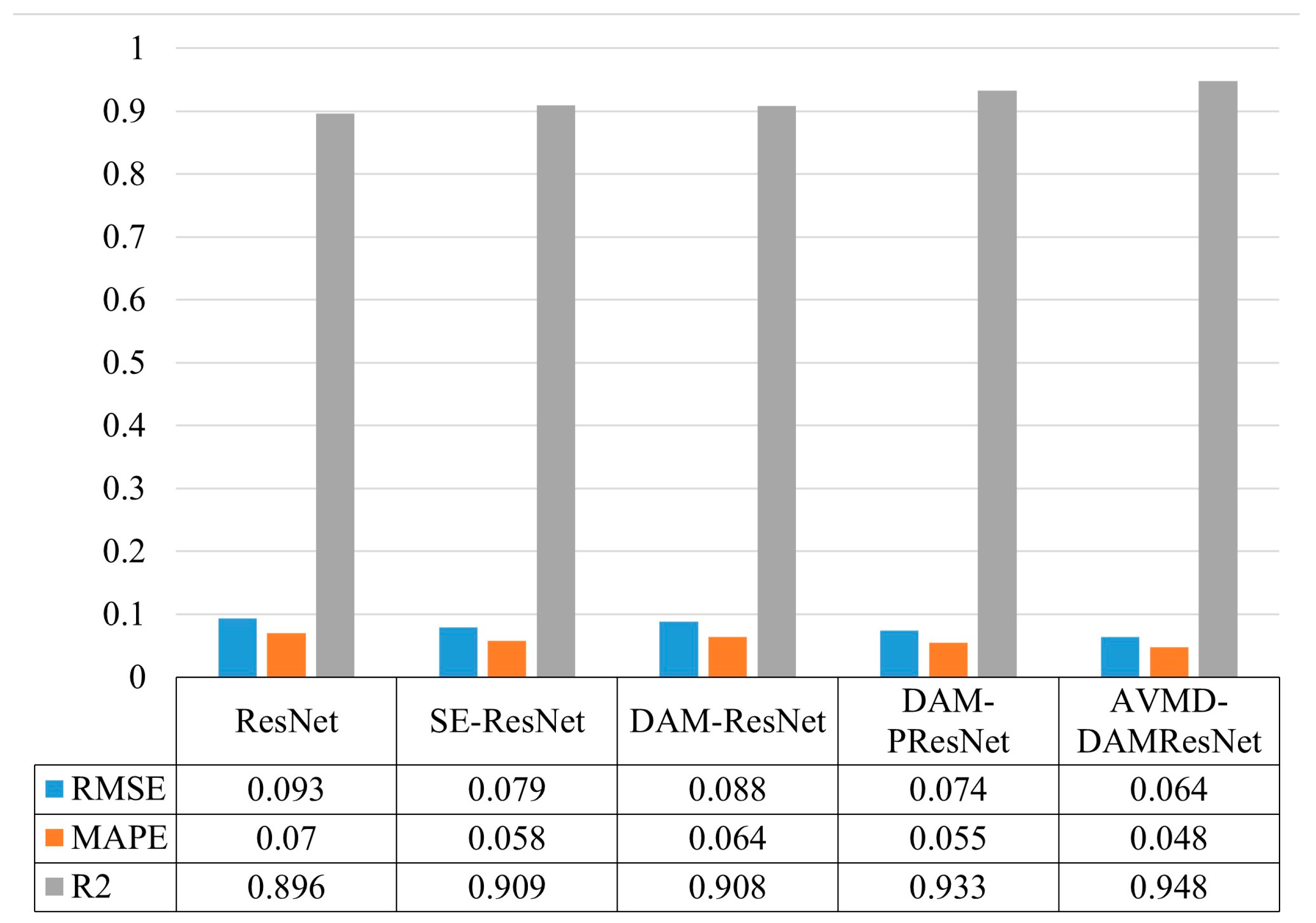 Mathematics 13 00025 g011