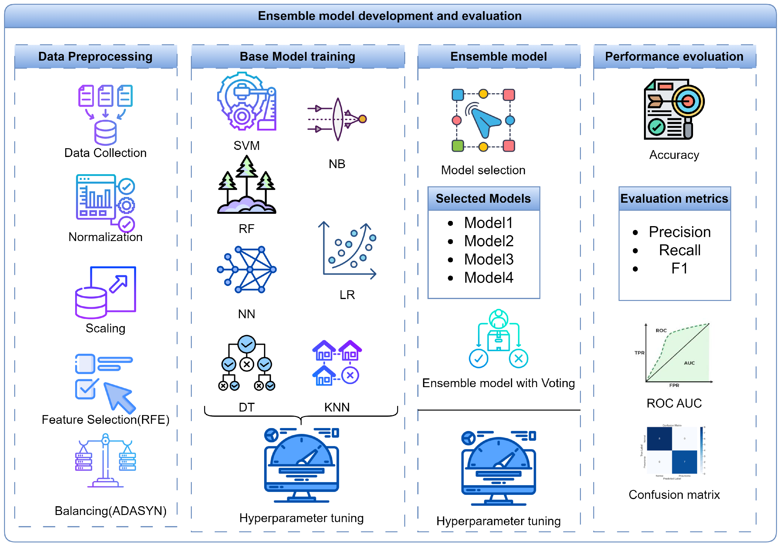 Mathematics 13 00026 g001