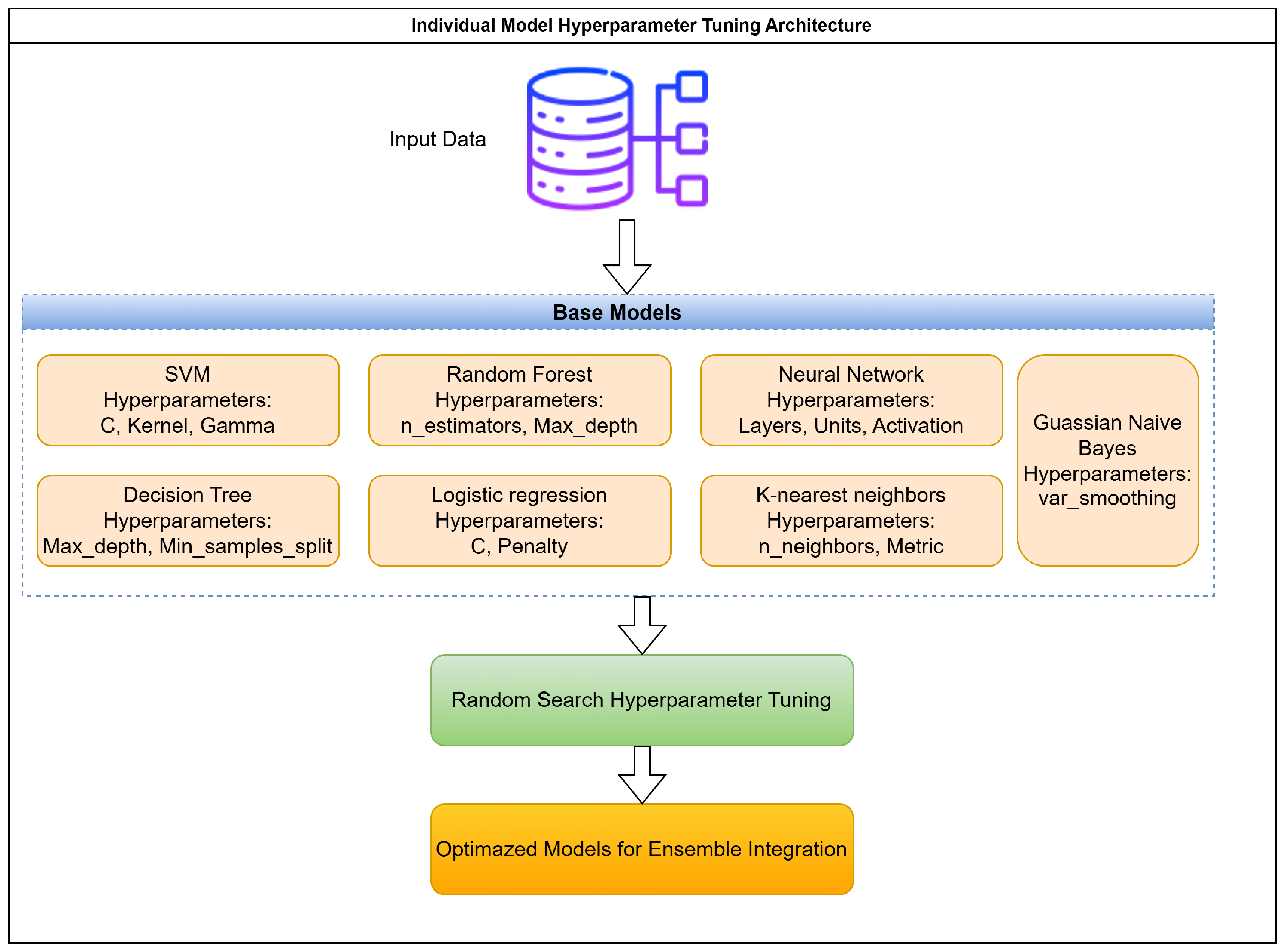 Mathematics 13 00026 g002