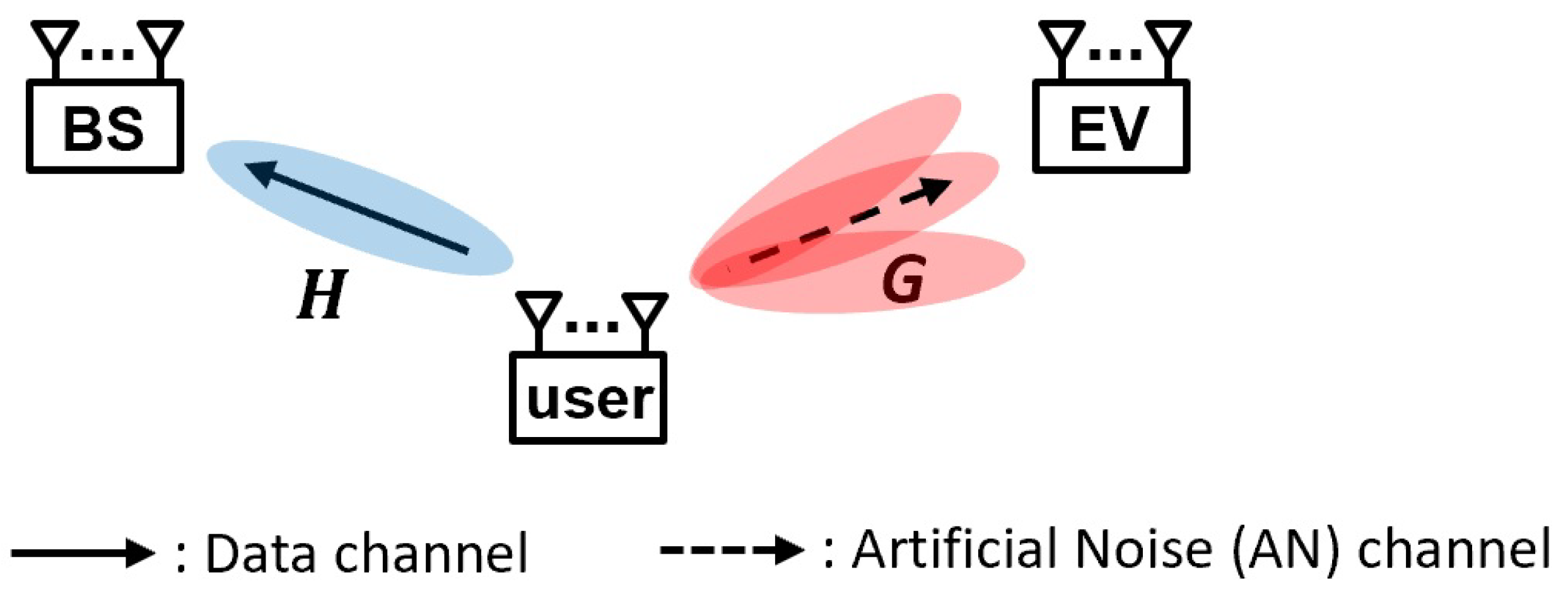 Mathematics 13 00032 g001